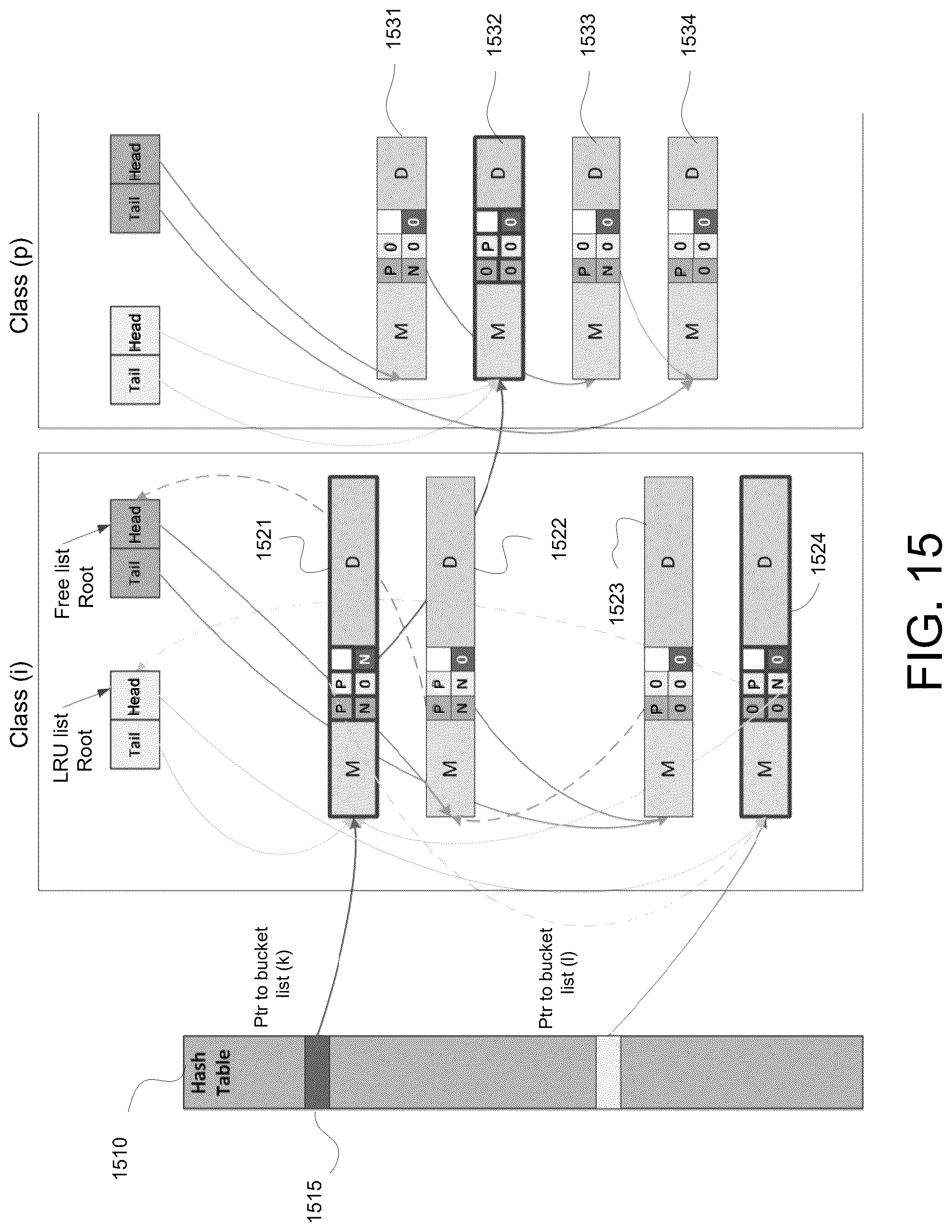 Patent US12314212 Figure 17 – High level instructions with lower-level assembly code style primitives within a memory appliance for accessing memory