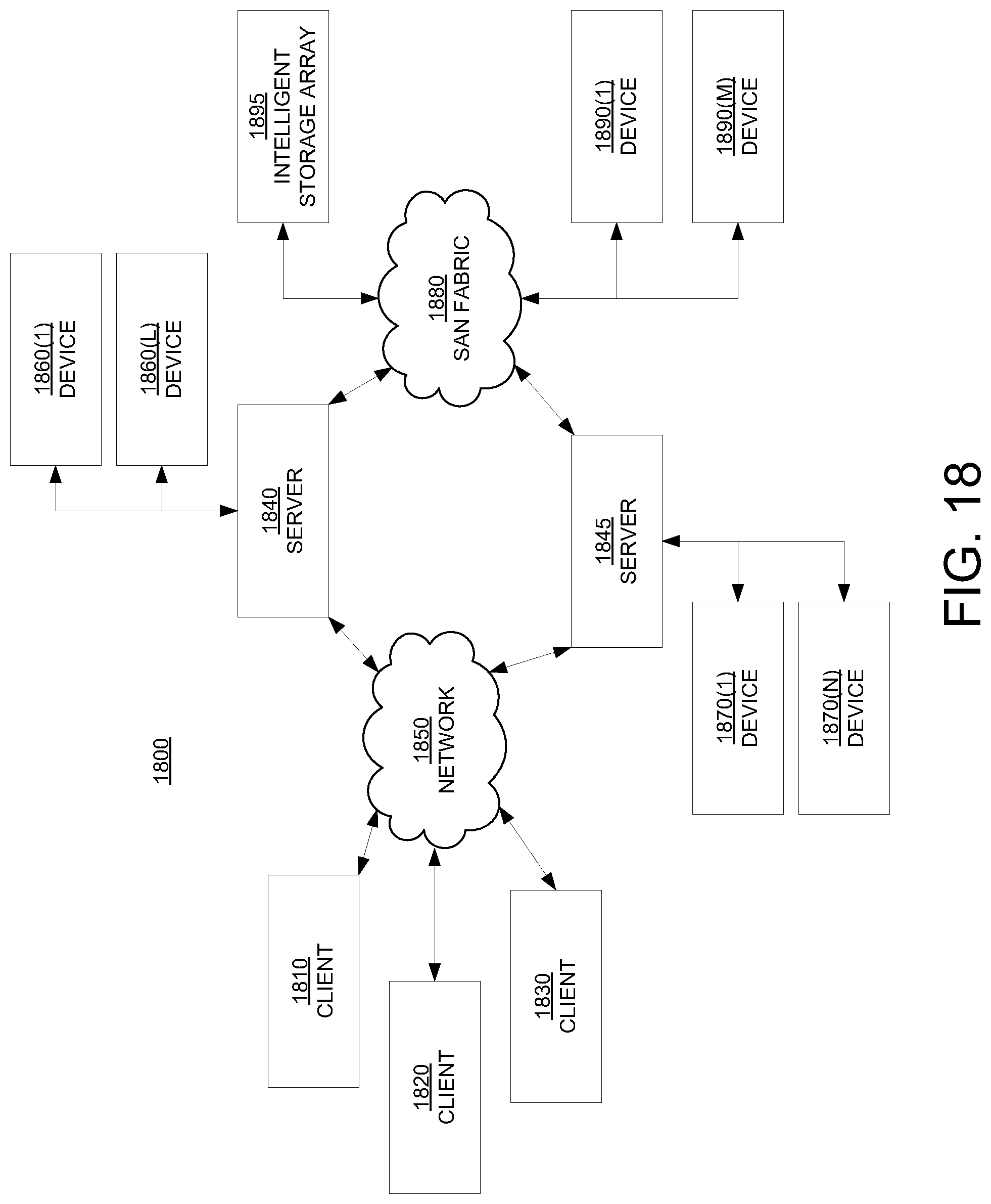 Patent US12314212 Figure 20 – High level instructions with lower-level assembly code style primitives within a memory appliance for accessing memory