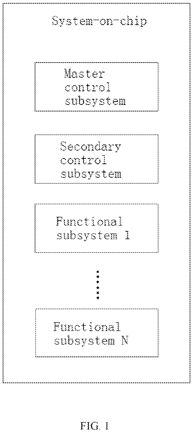 Patent US12314213 Figure 1 – System-on-chip and method for managing working mode thereof, and smart wearable device