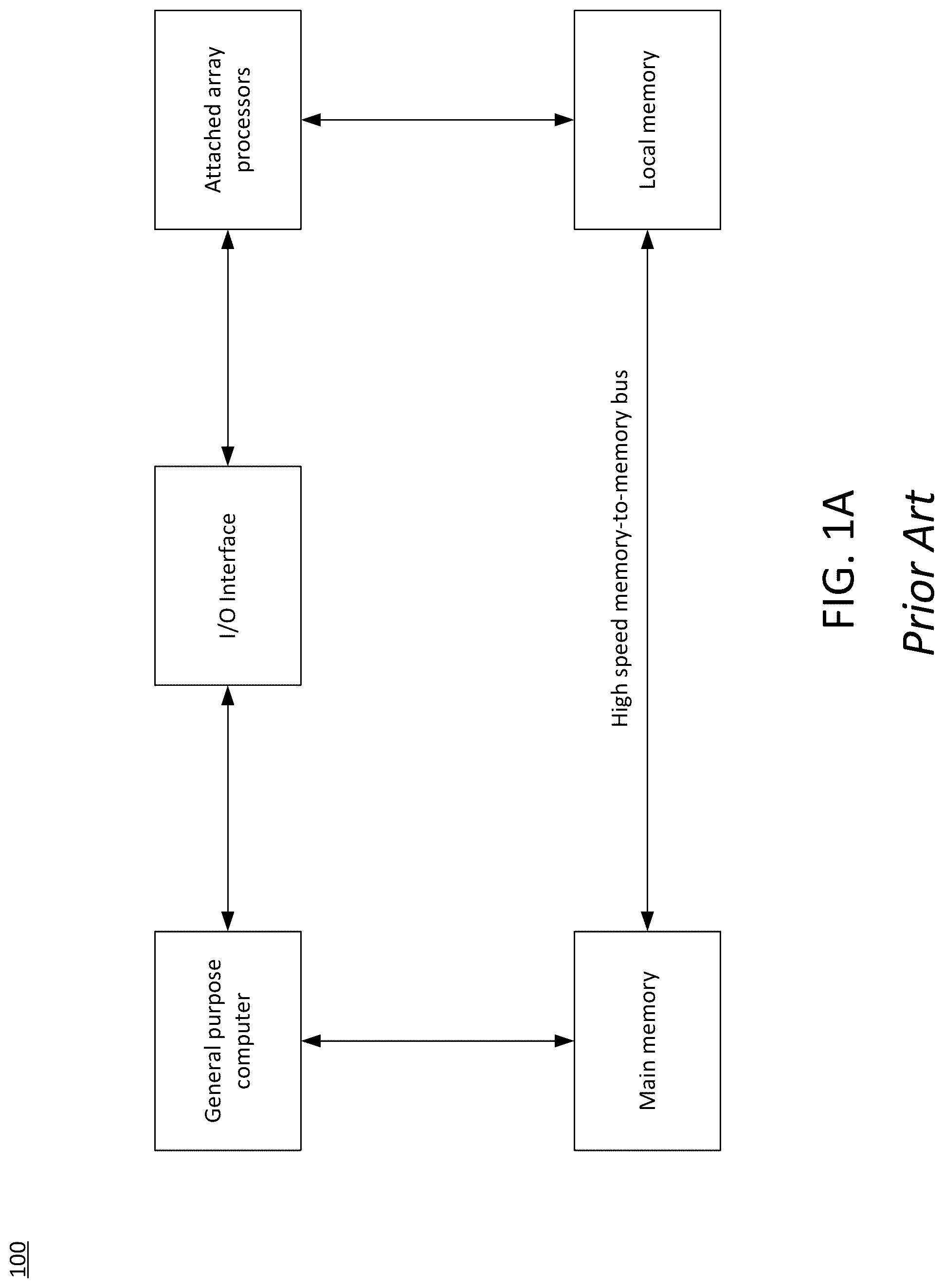 Patent US12314216 Figure 1 – Digital pre-distortion (DPD) adaptation using a hybrid hardware accelerator and programmable array architecture