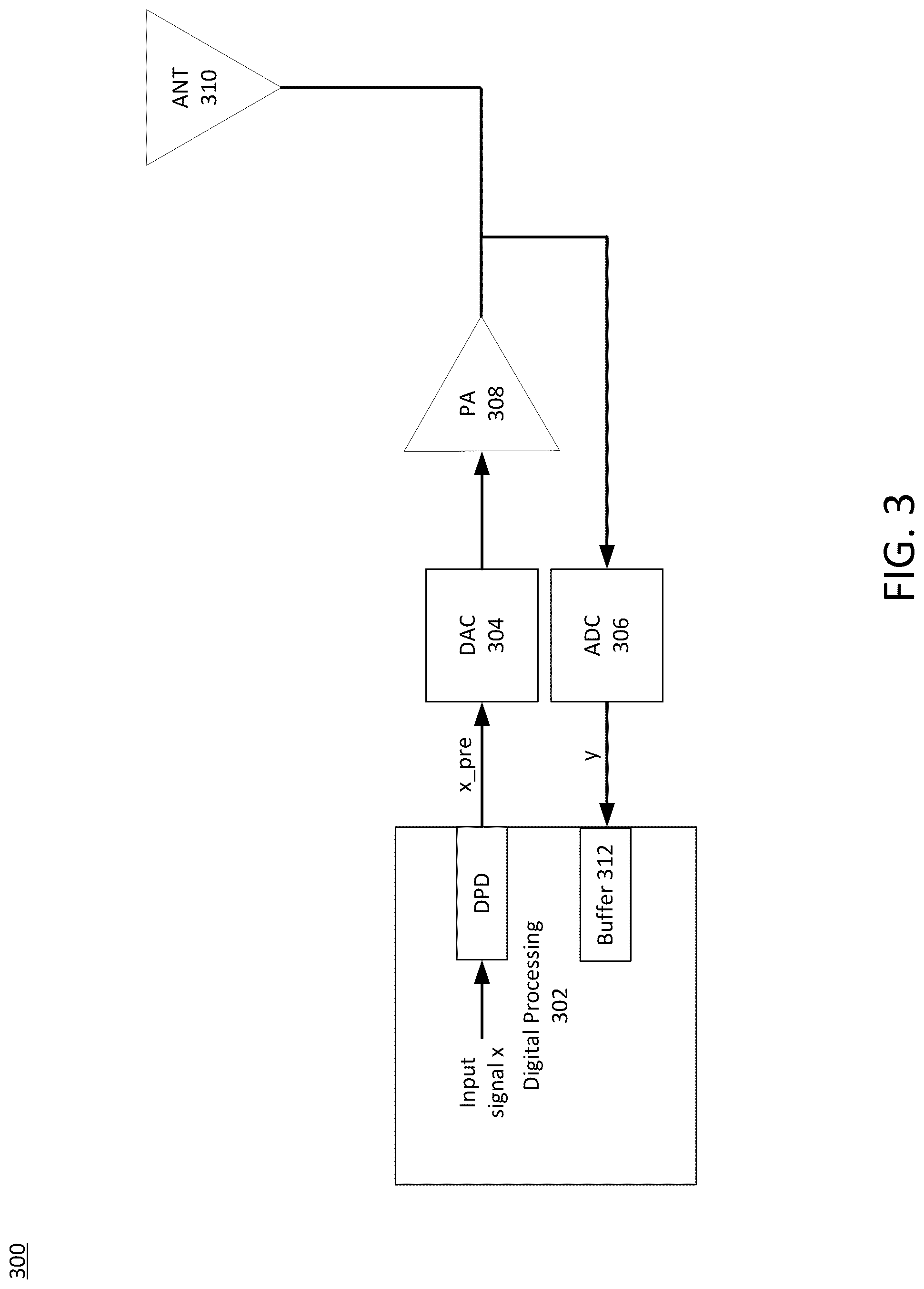 Patent US12314216 Figure 4 – Digital pre-distortion (DPD) adaptation using a hybrid hardware accelerator and programmable array architecture