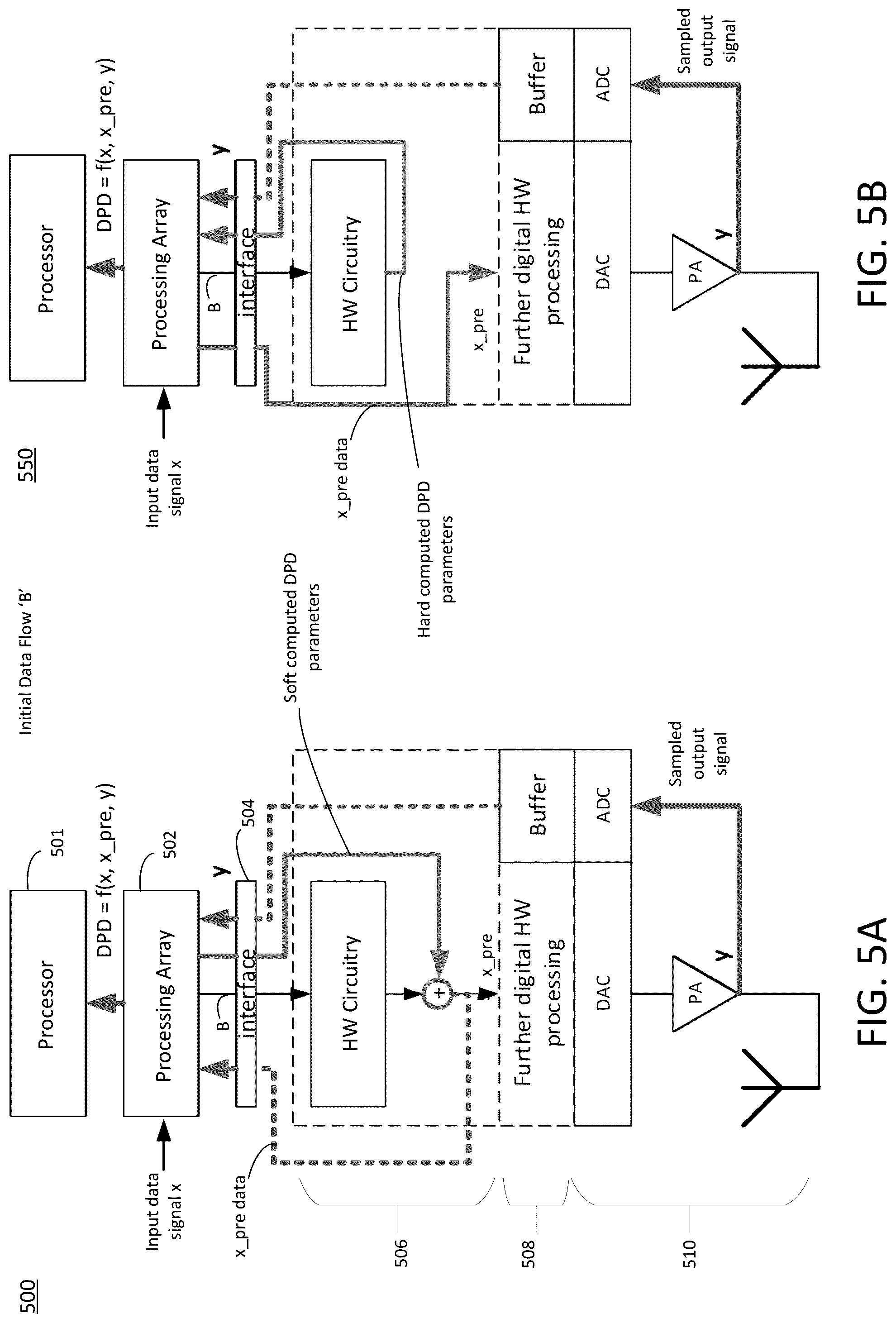 Patent US12314216 Figure 7 – Digital pre-distortion (DPD) adaptation using a hybrid hardware accelerator and programmable array architecture
