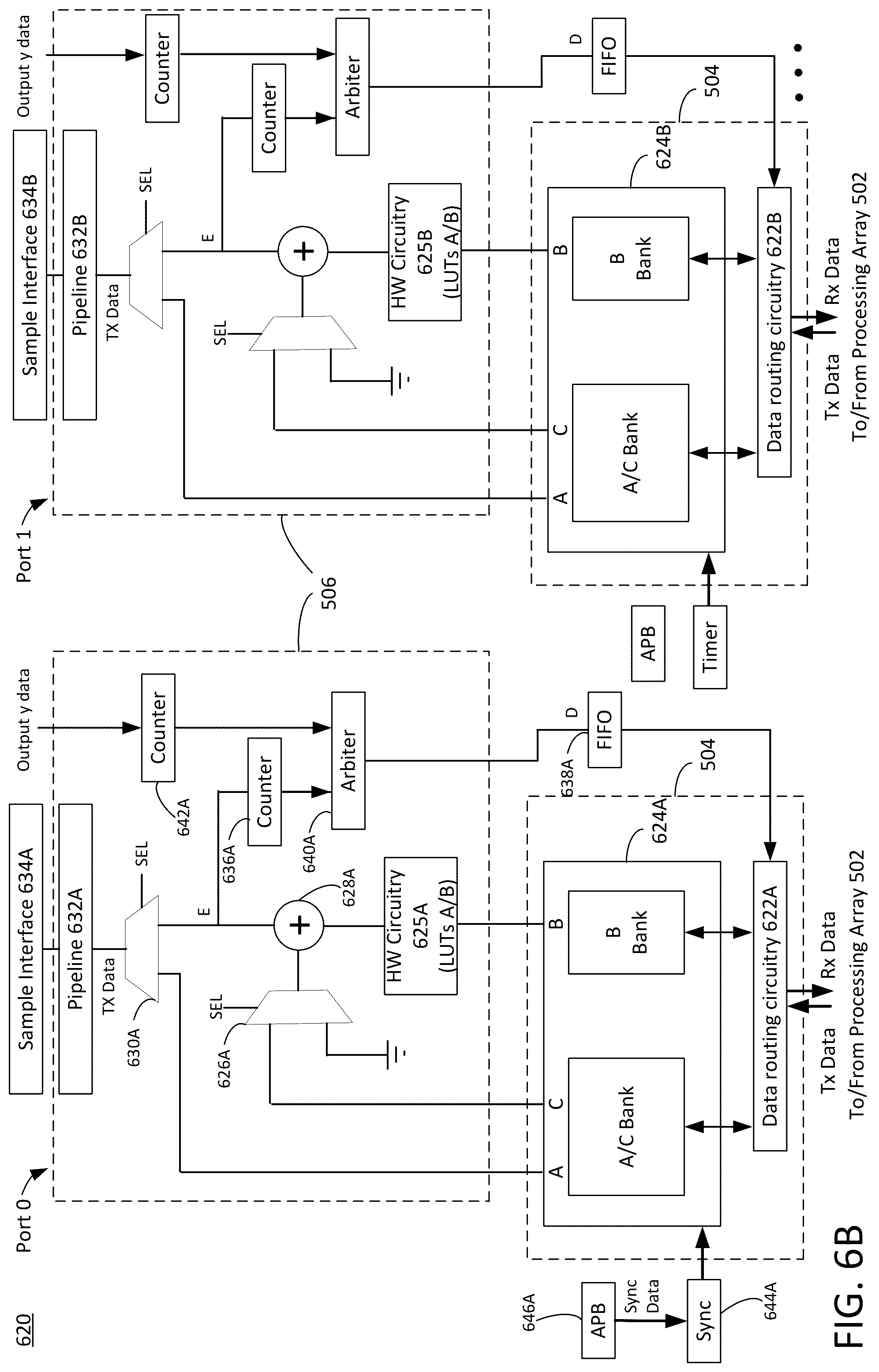Patent US12314216 Figure 9 – Digital pre-distortion (DPD) adaptation using a hybrid hardware accelerator and programmable array architecture