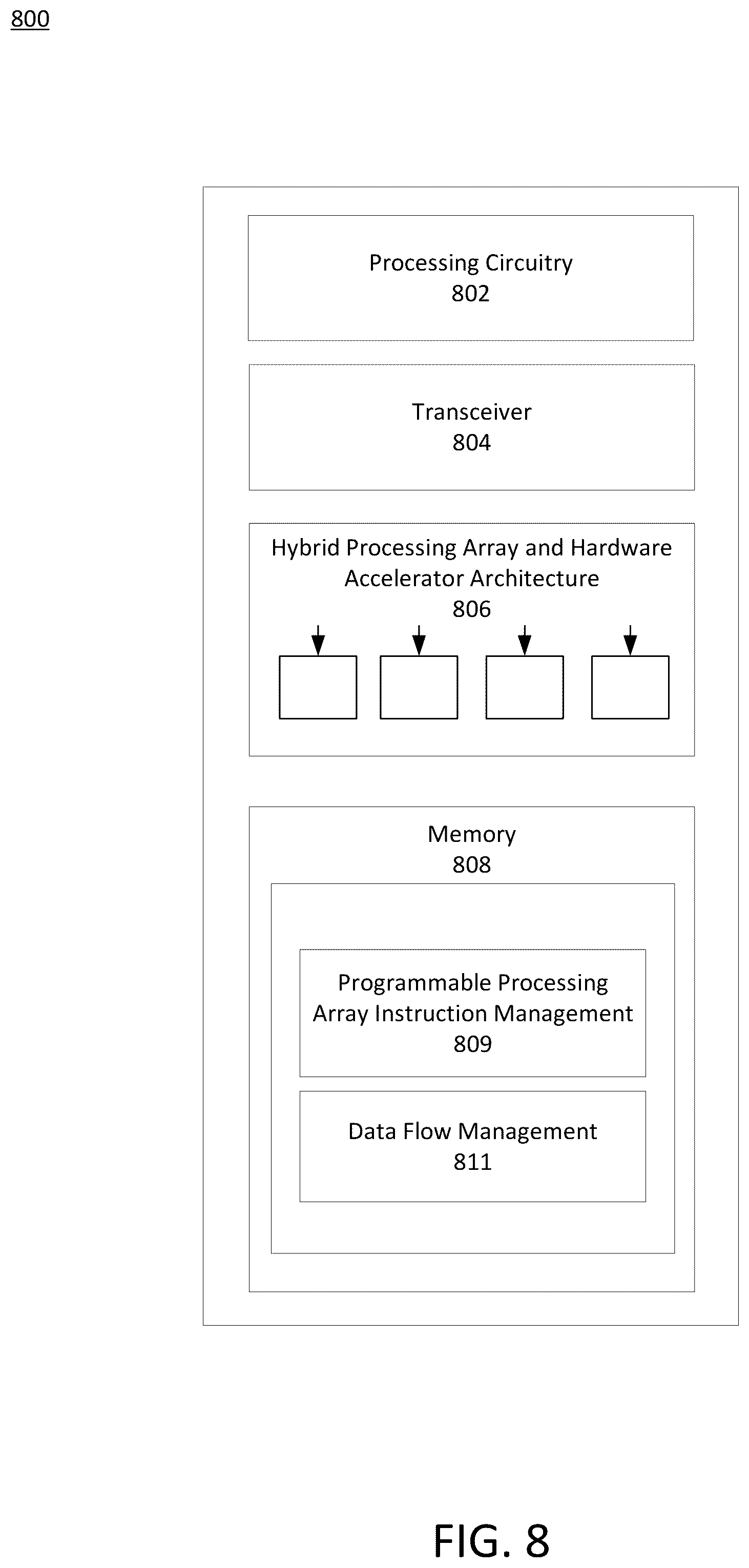 Patent US12314216 Figure 13 – Digital pre-distortion (DPD) adaptation using a hybrid hardware accelerator and programmable array architecture