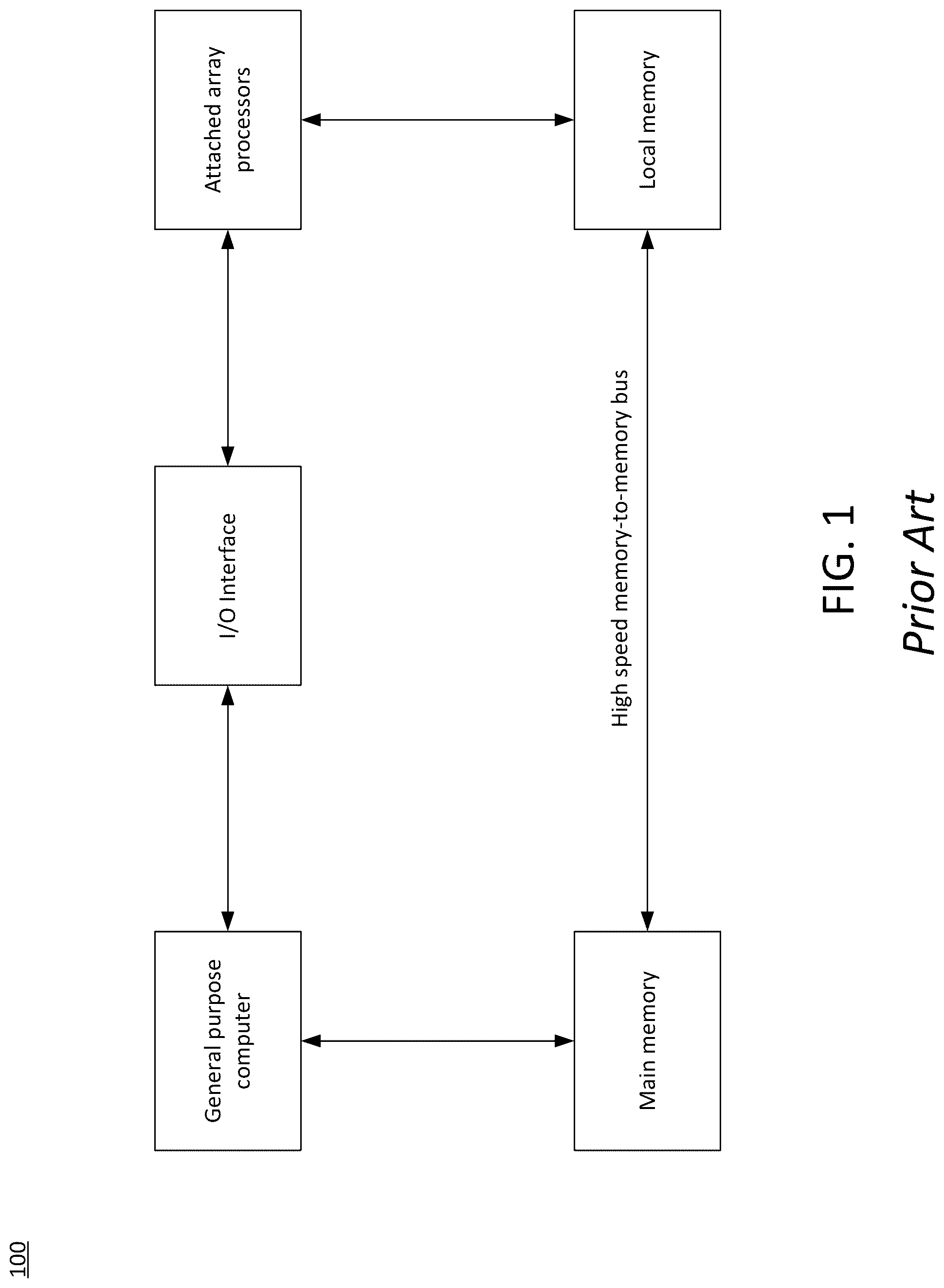 Patent US12314217 Figure 1 – Hybrid hardware accelerator and programmable array architecture