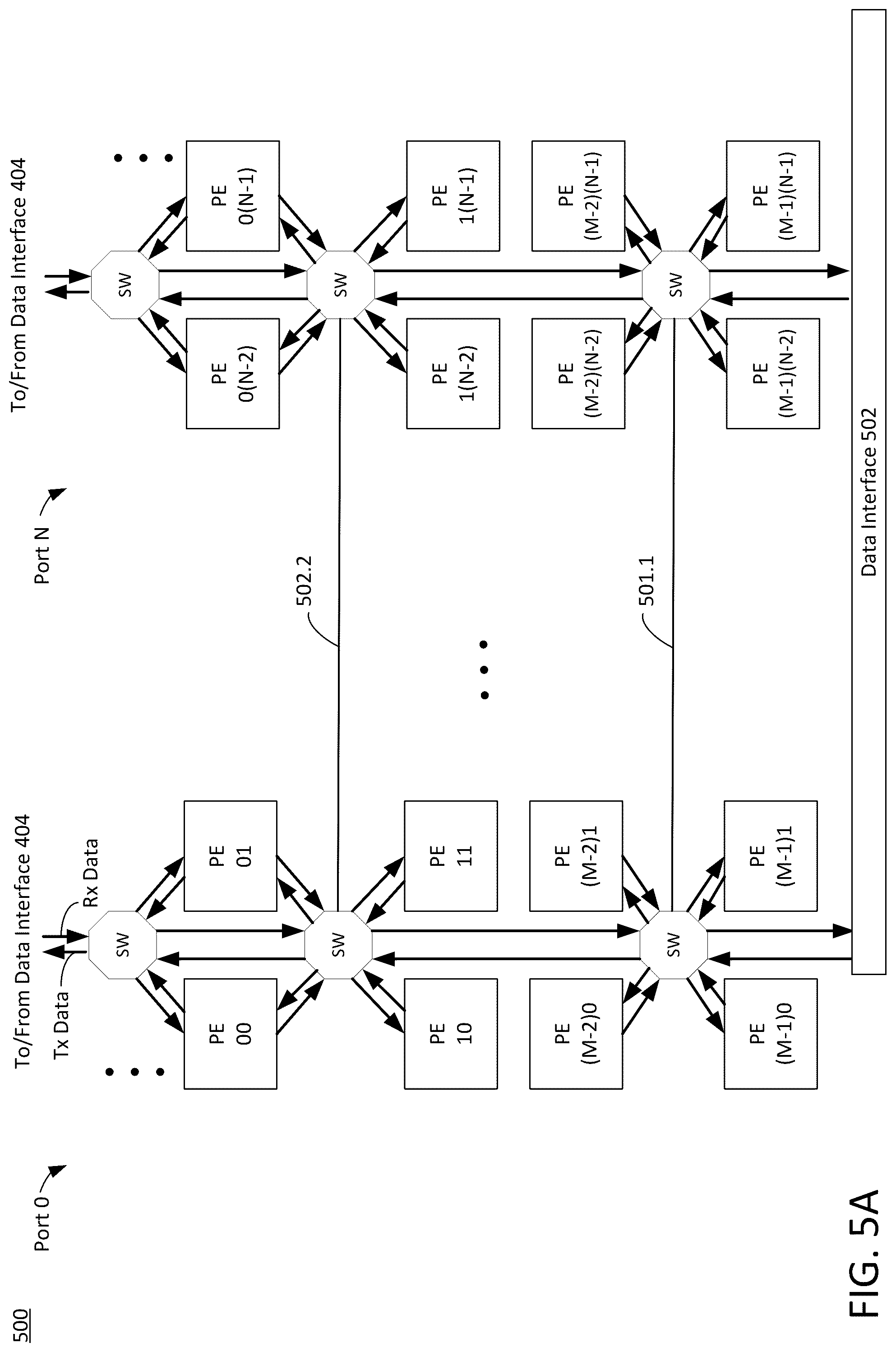 Patent US12314217 Figure 5 – Hybrid hardware accelerator and programmable array architecture