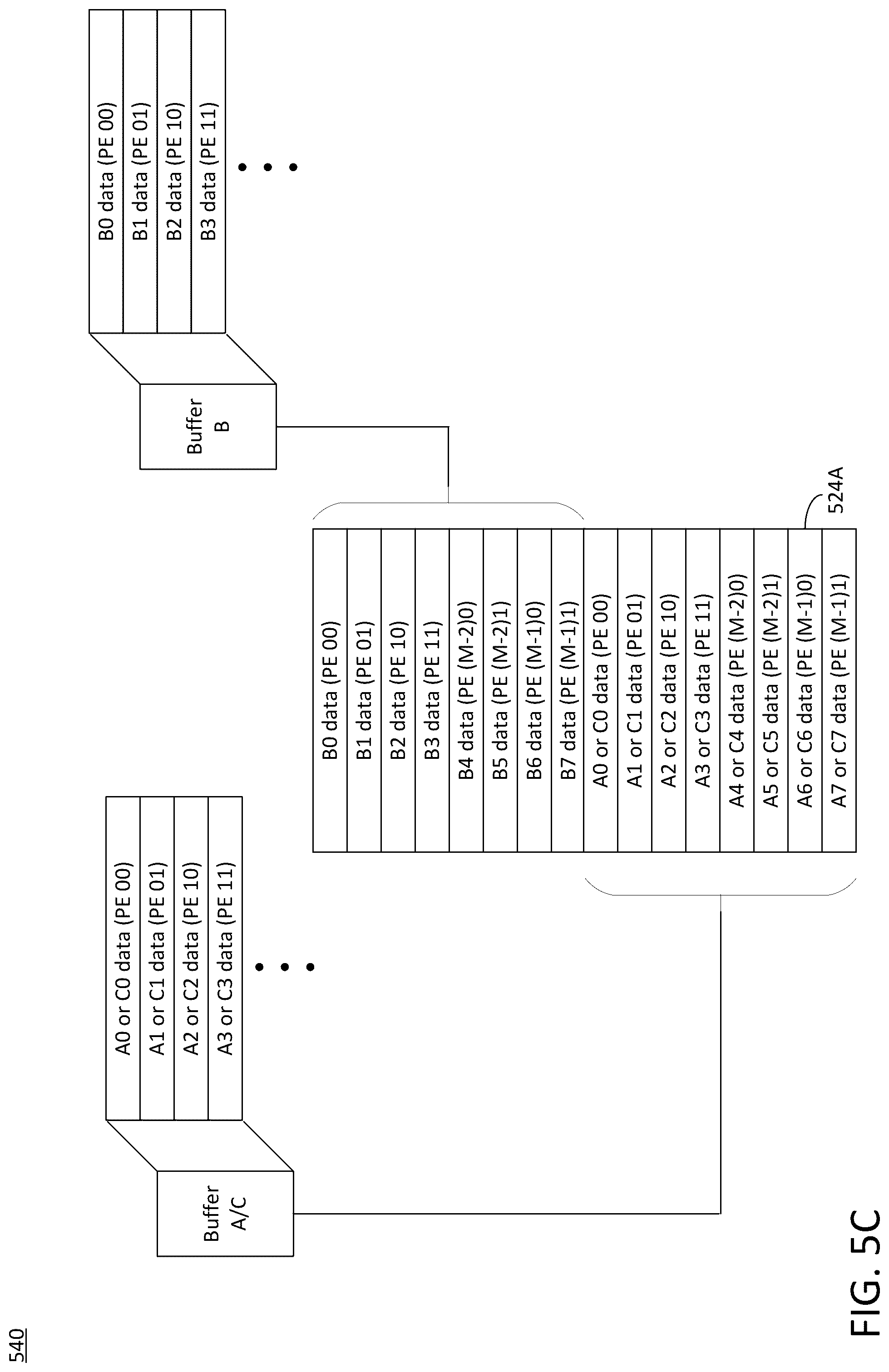Patent US12314217 Figure 7 – Hybrid hardware accelerator and programmable array architecture