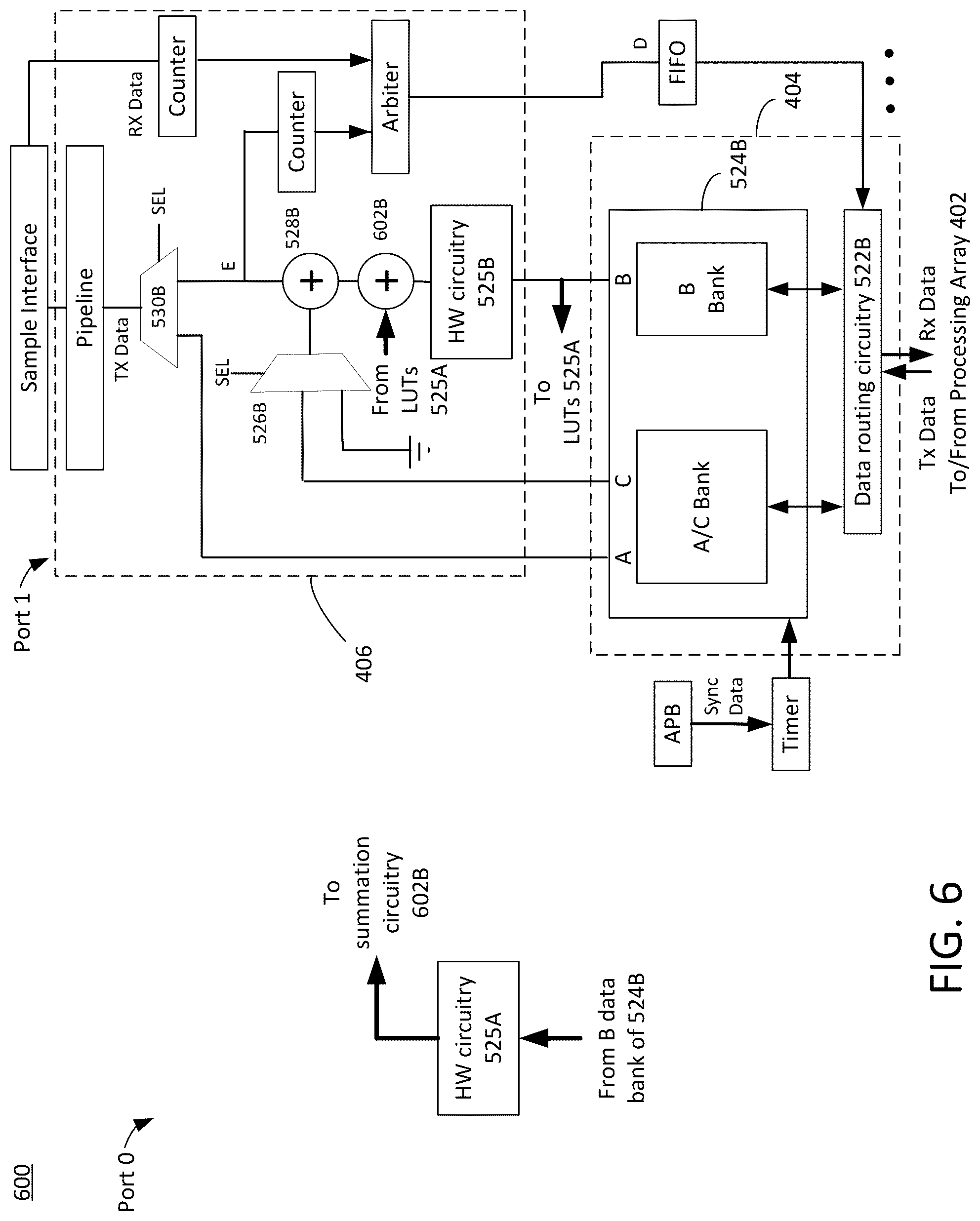 Patent US12314217 Figure 9 – Hybrid hardware accelerator and programmable array architecture