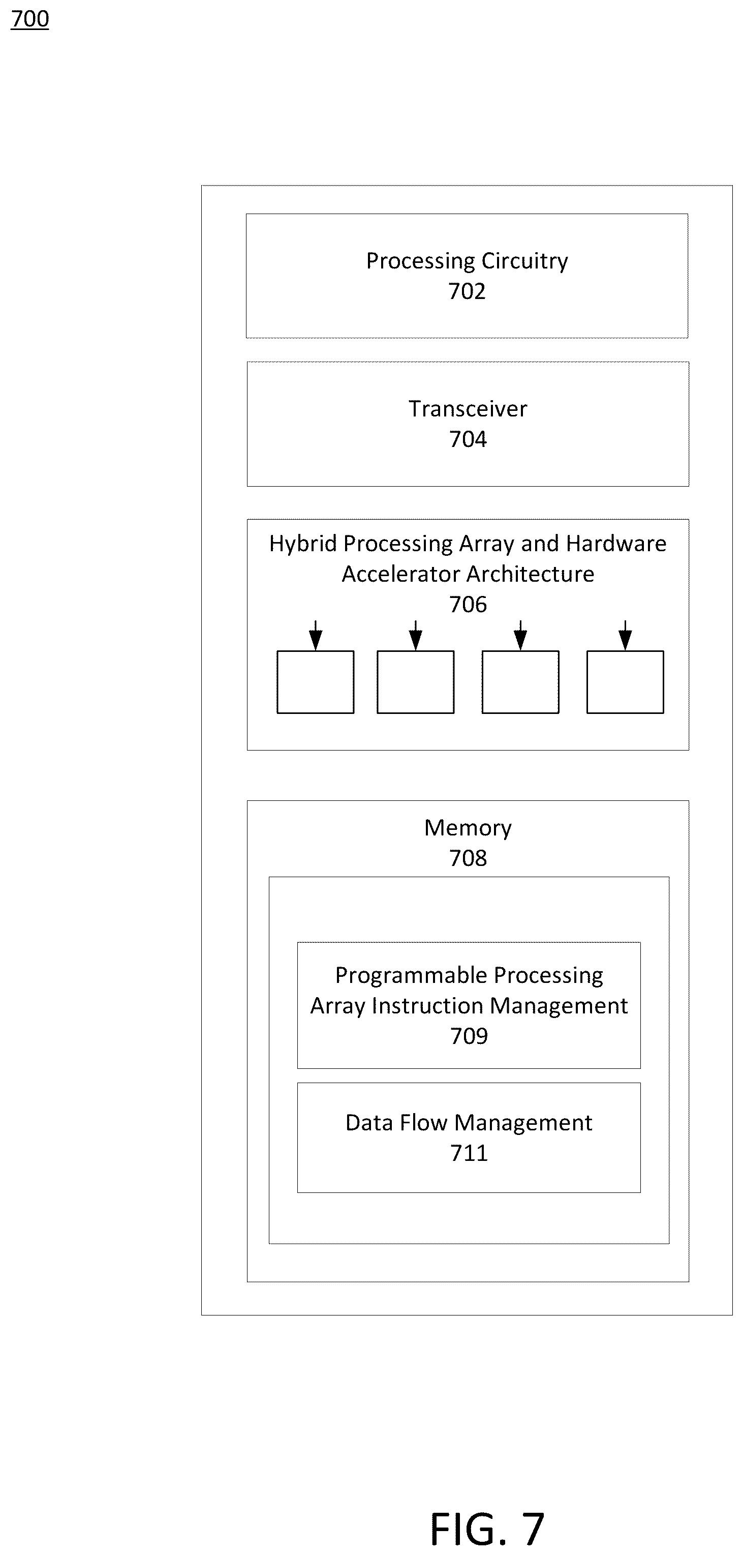 Patent US12314217 Figure 10 – Hybrid hardware accelerator and programmable array architecture