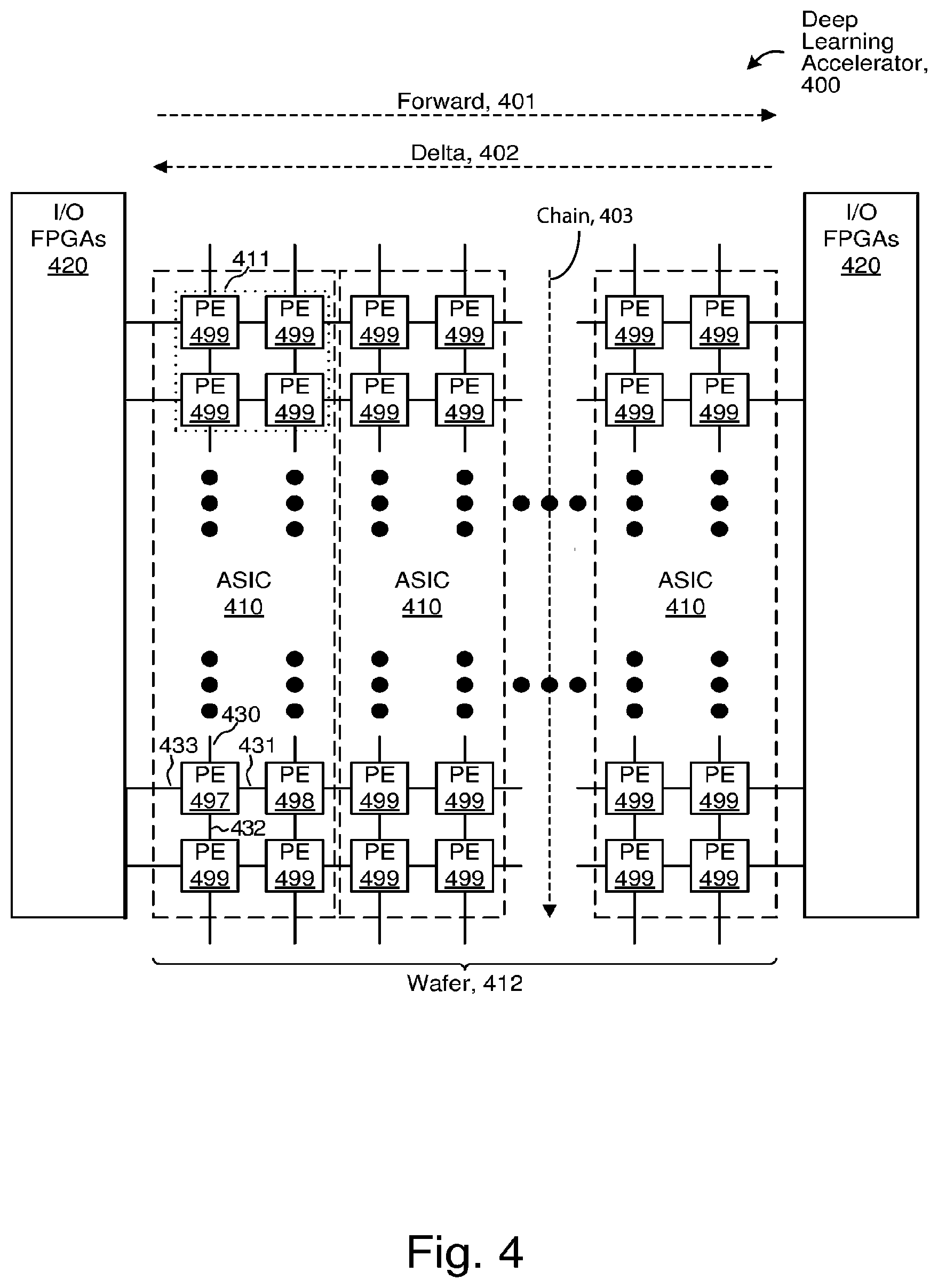 Patent US12314218 Figure 4 – Task synchronization for accelerated deep learning
