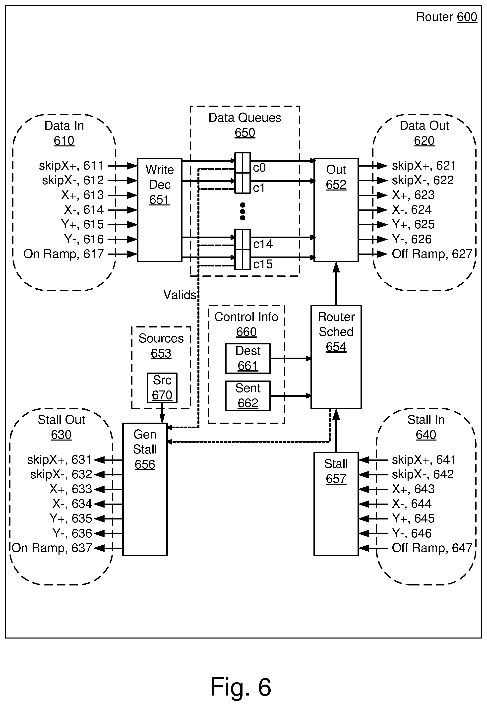 Patent US12314218 Figure 6 – Task synchronization for accelerated deep learning
