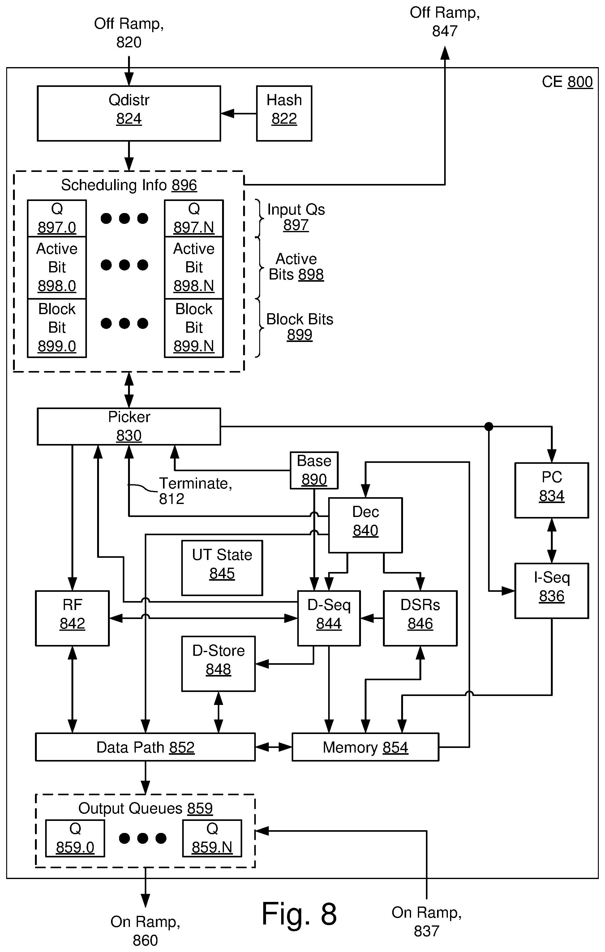 Patent US12314218 Figure 11 – Task synchronization for accelerated deep learning