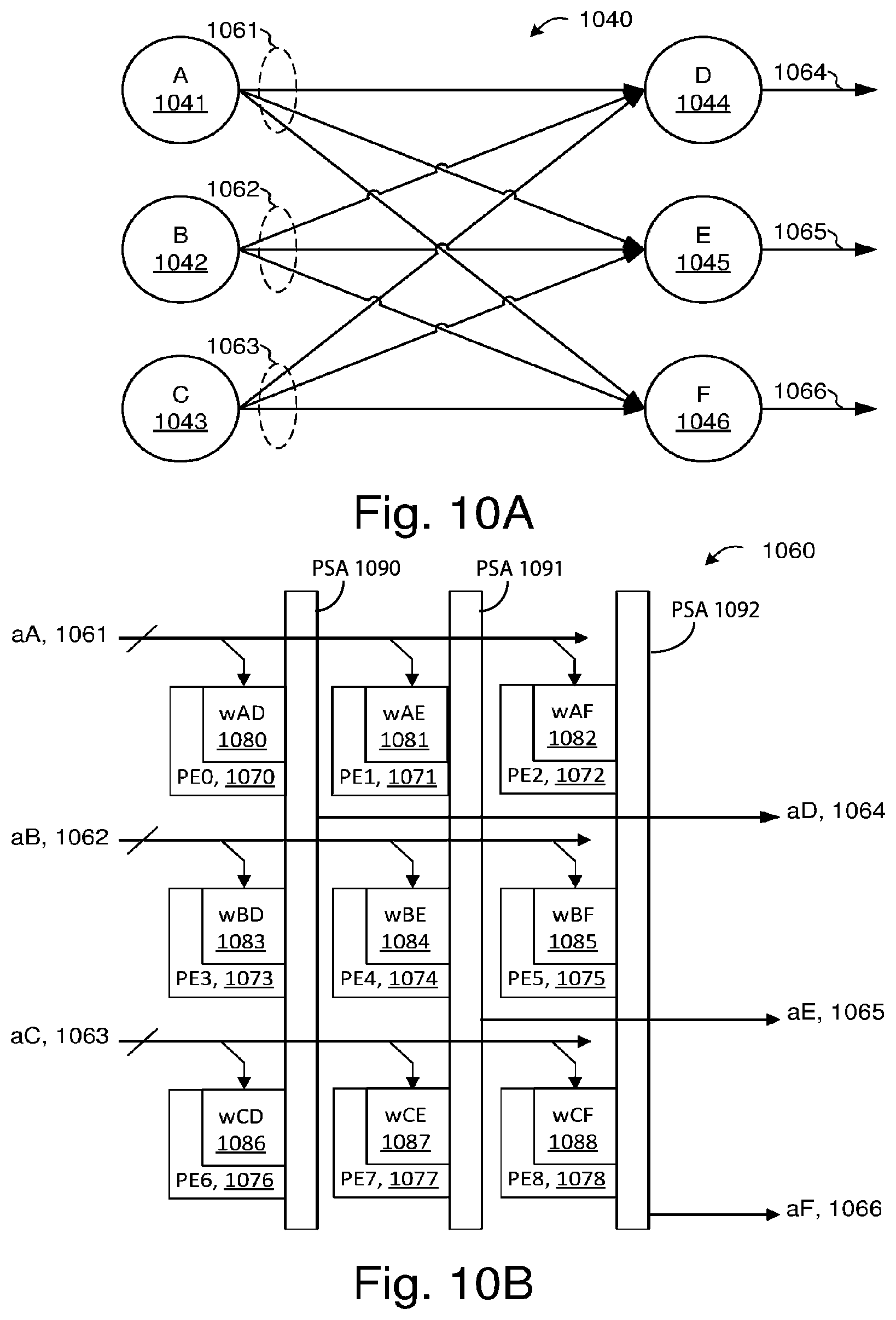 Patent US12314218 Figure 15 – Task synchronization for accelerated deep learning