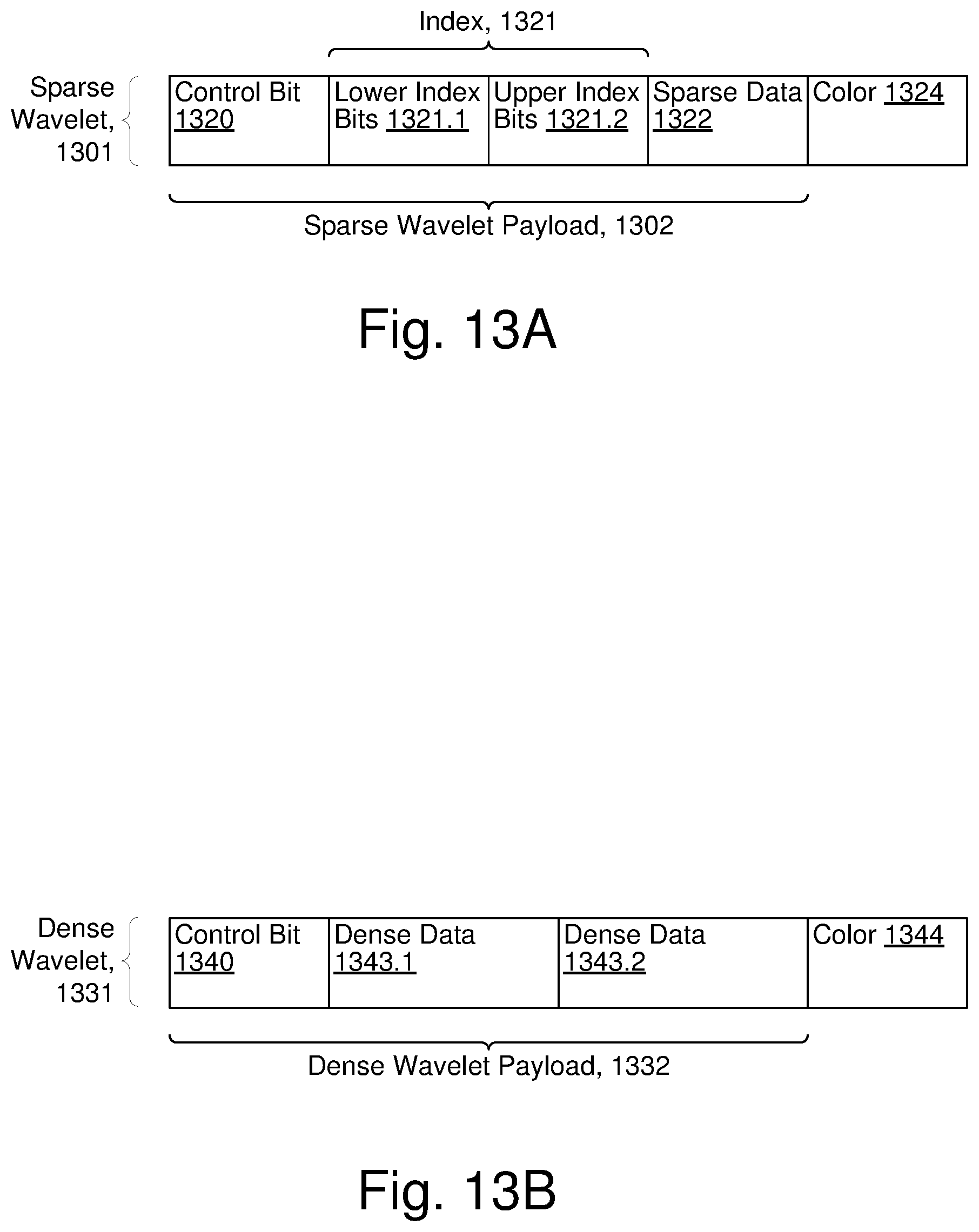 Patent US12314218 Figure 18 – Task synchronization for accelerated deep learning