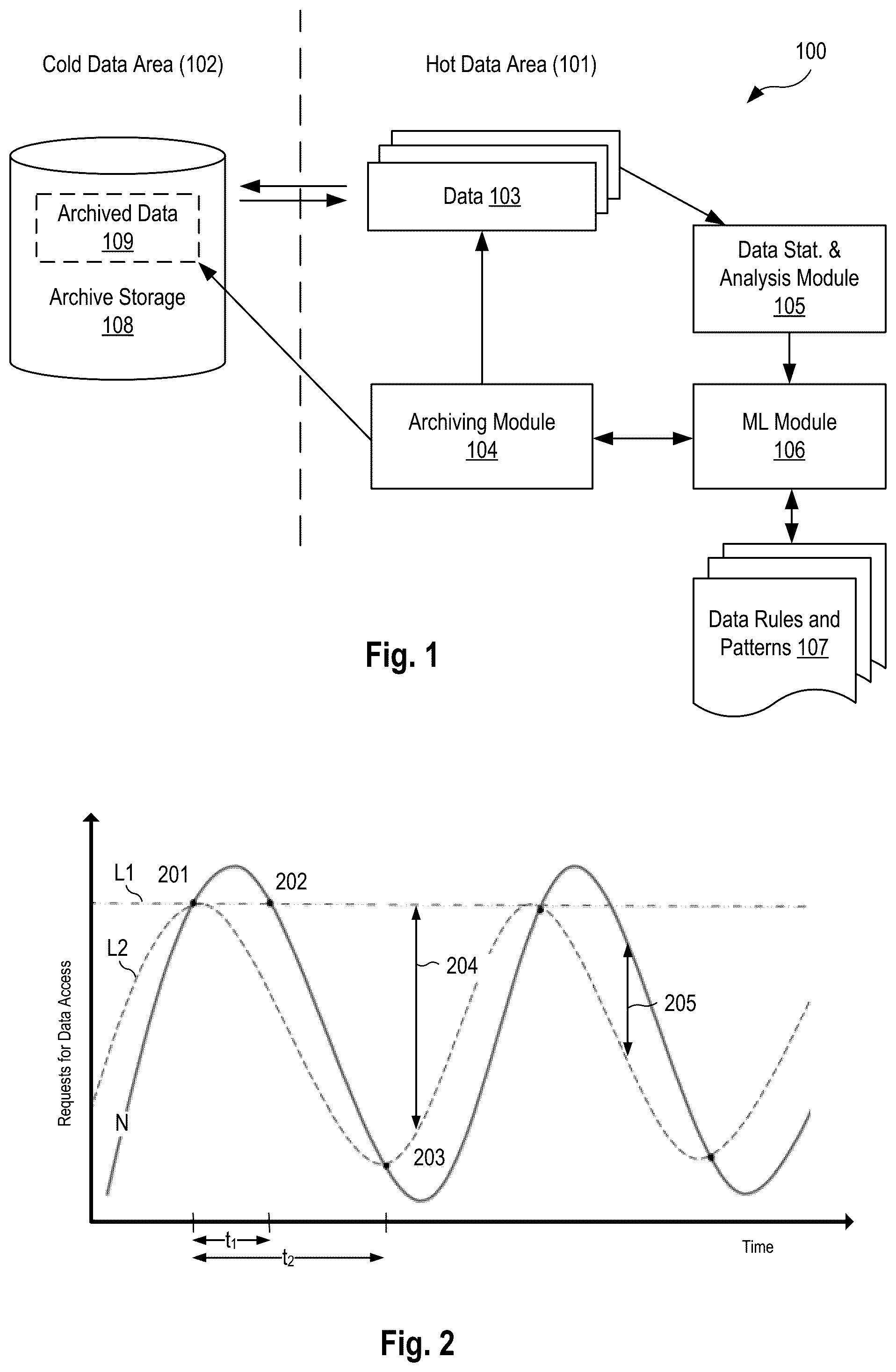 Patent US12314219 — System and method for data classification using machine learning during archiving — Figure 1