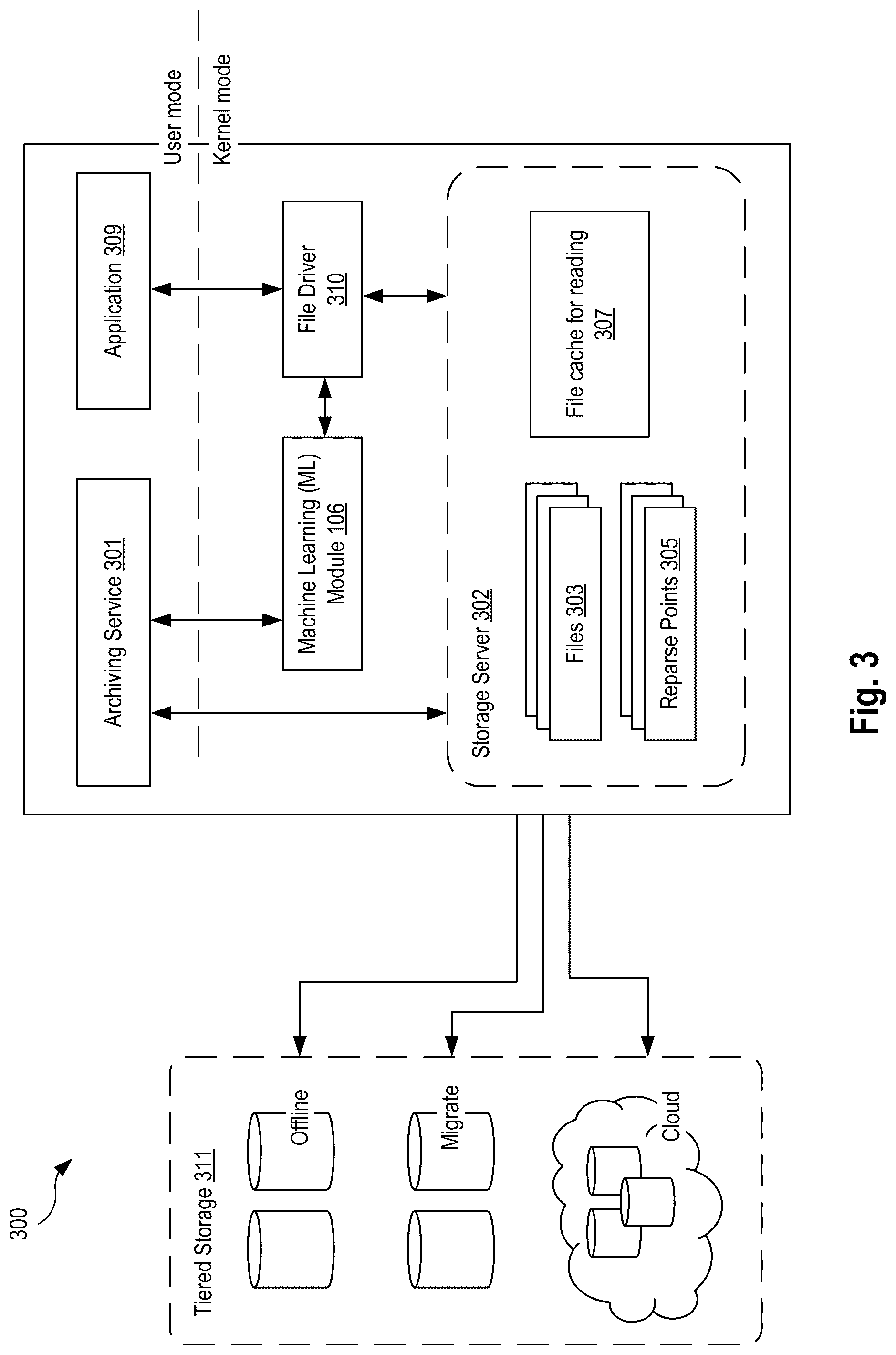 Patent US12314219 Figure 2 – System and method for data classification using machine learning during archiving