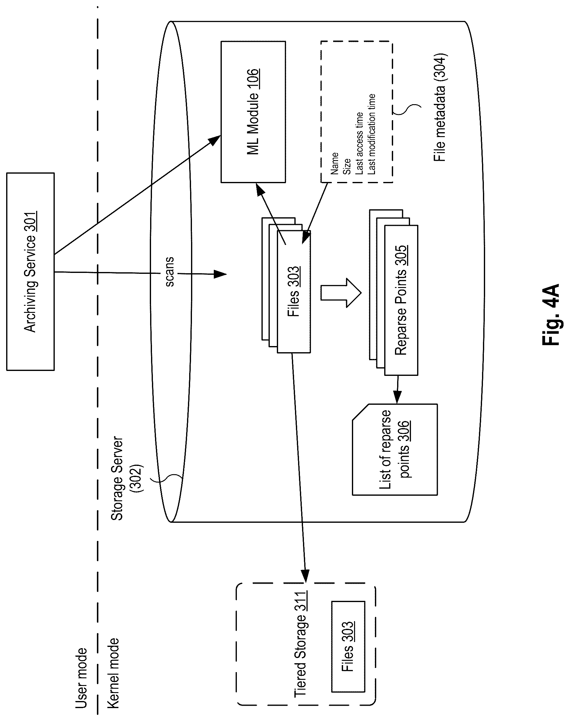 Patent US12314219 Figure 3 – System and method for data classification using machine learning during archiving