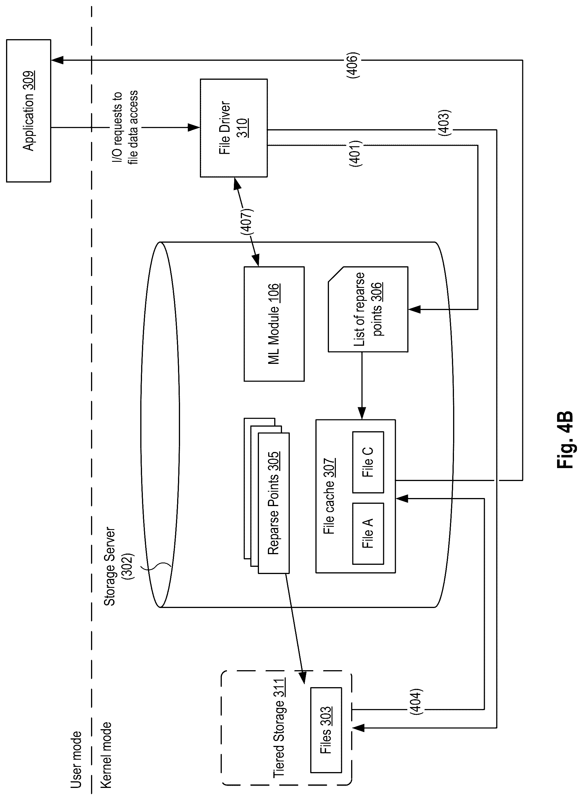 Patent US12314219 Figure 4 – System and method for data classification using machine learning during archiving
