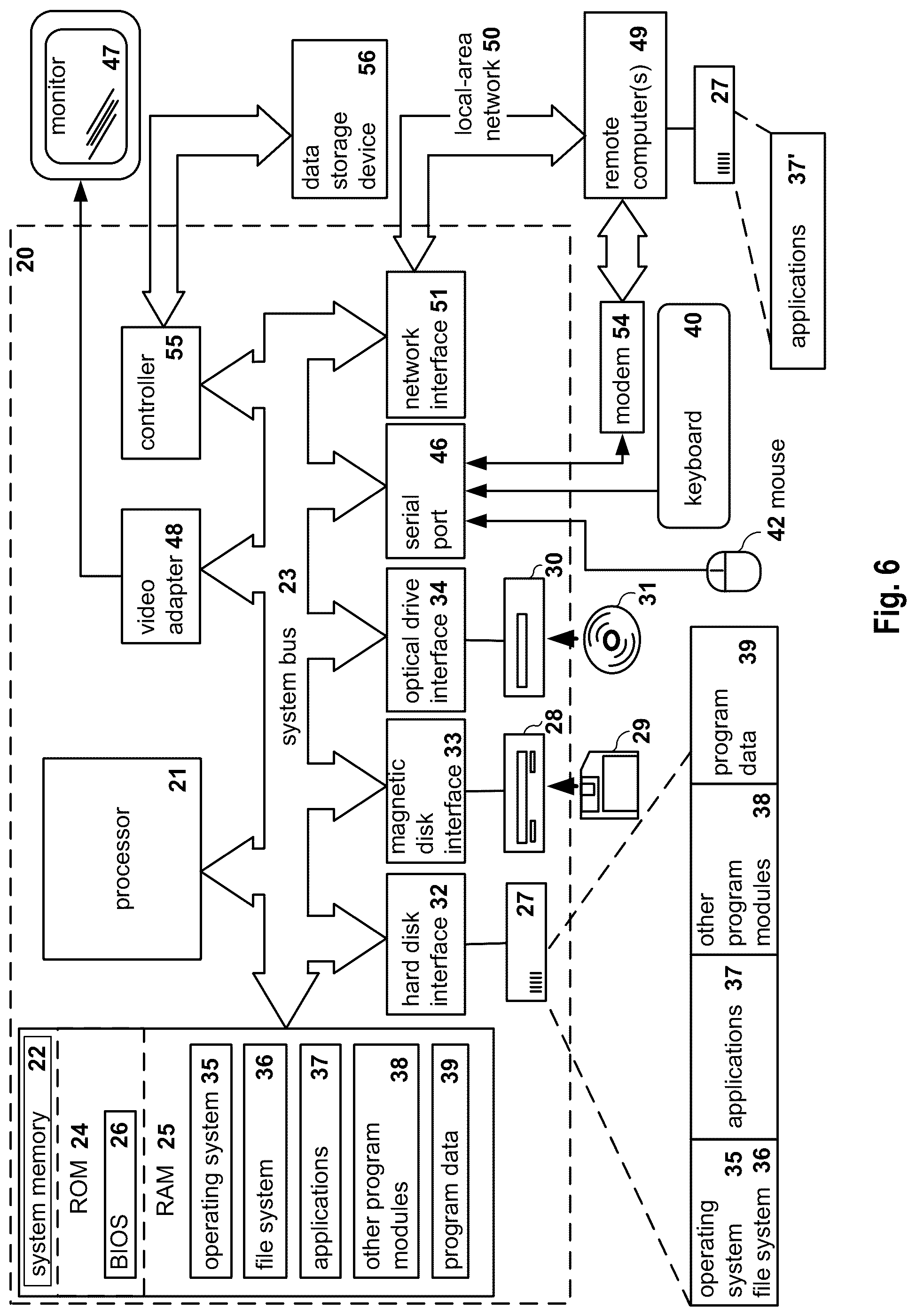 Patent US12314219 Figure 6 – System and method for data classification using machine learning during archiving