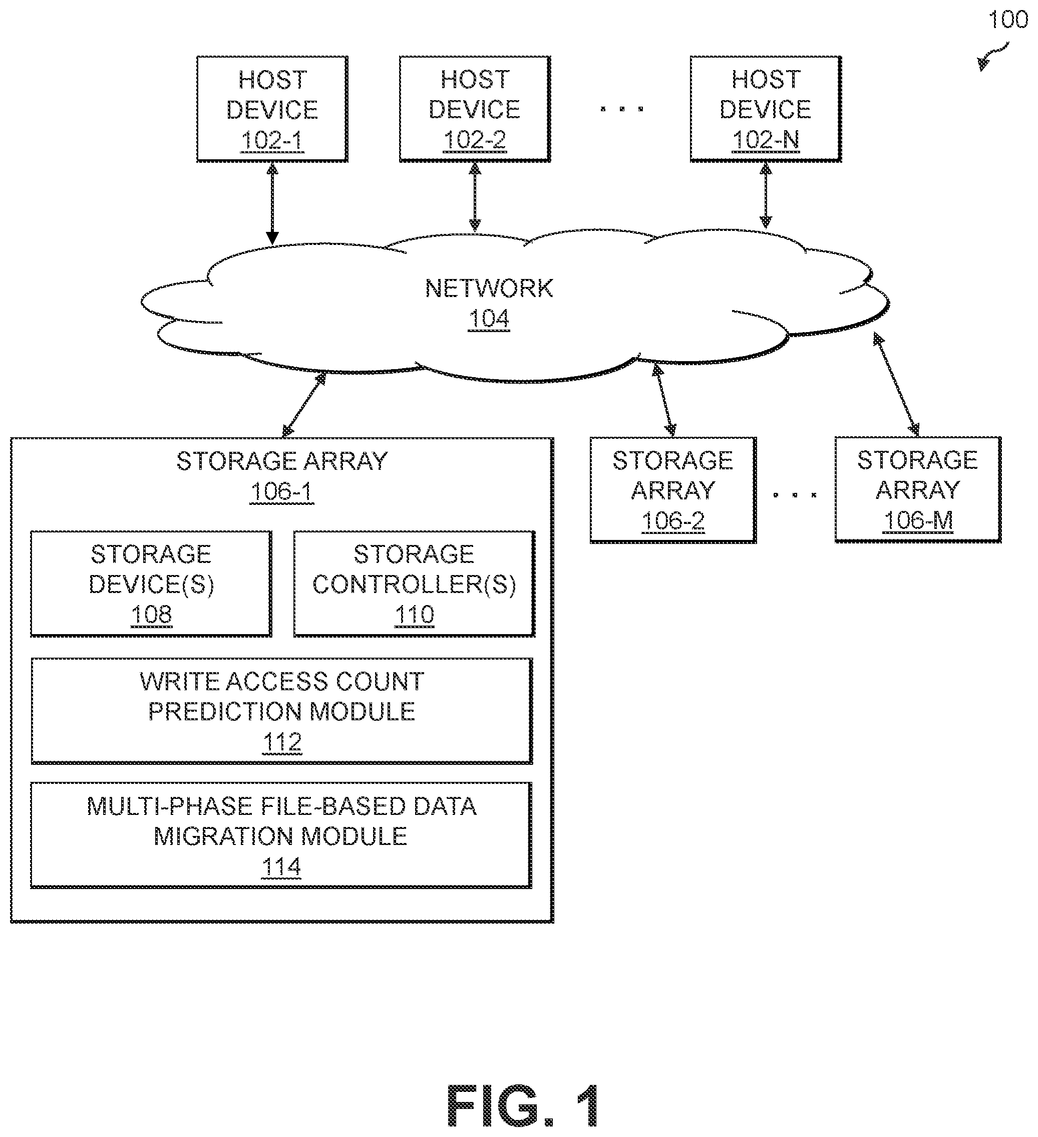 Patent US12314220 Figure 1 – Data selection for multi-phase file-based data migration