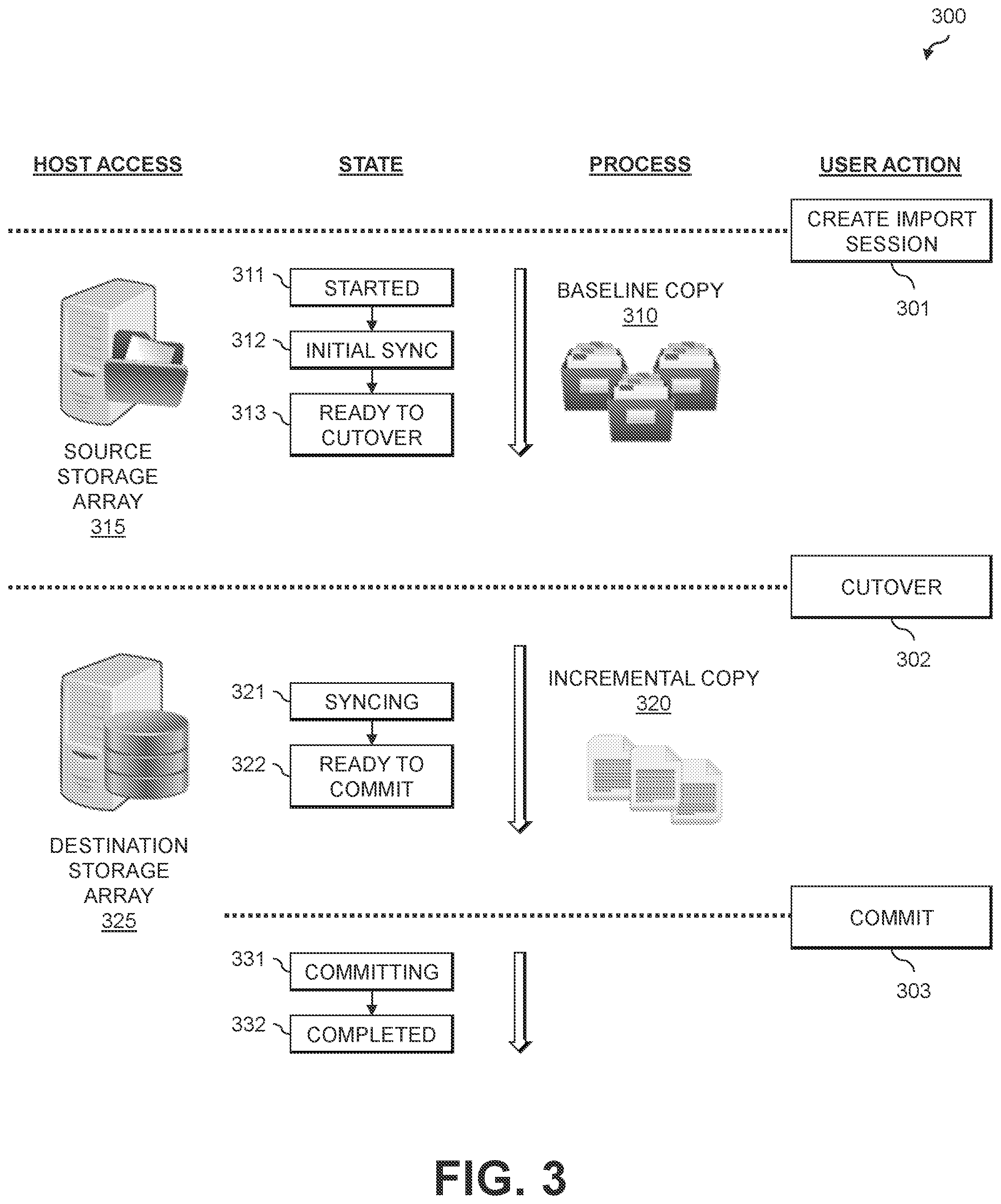 Patent US12314220 Figure 3 – Data selection for multi-phase file-based data migration