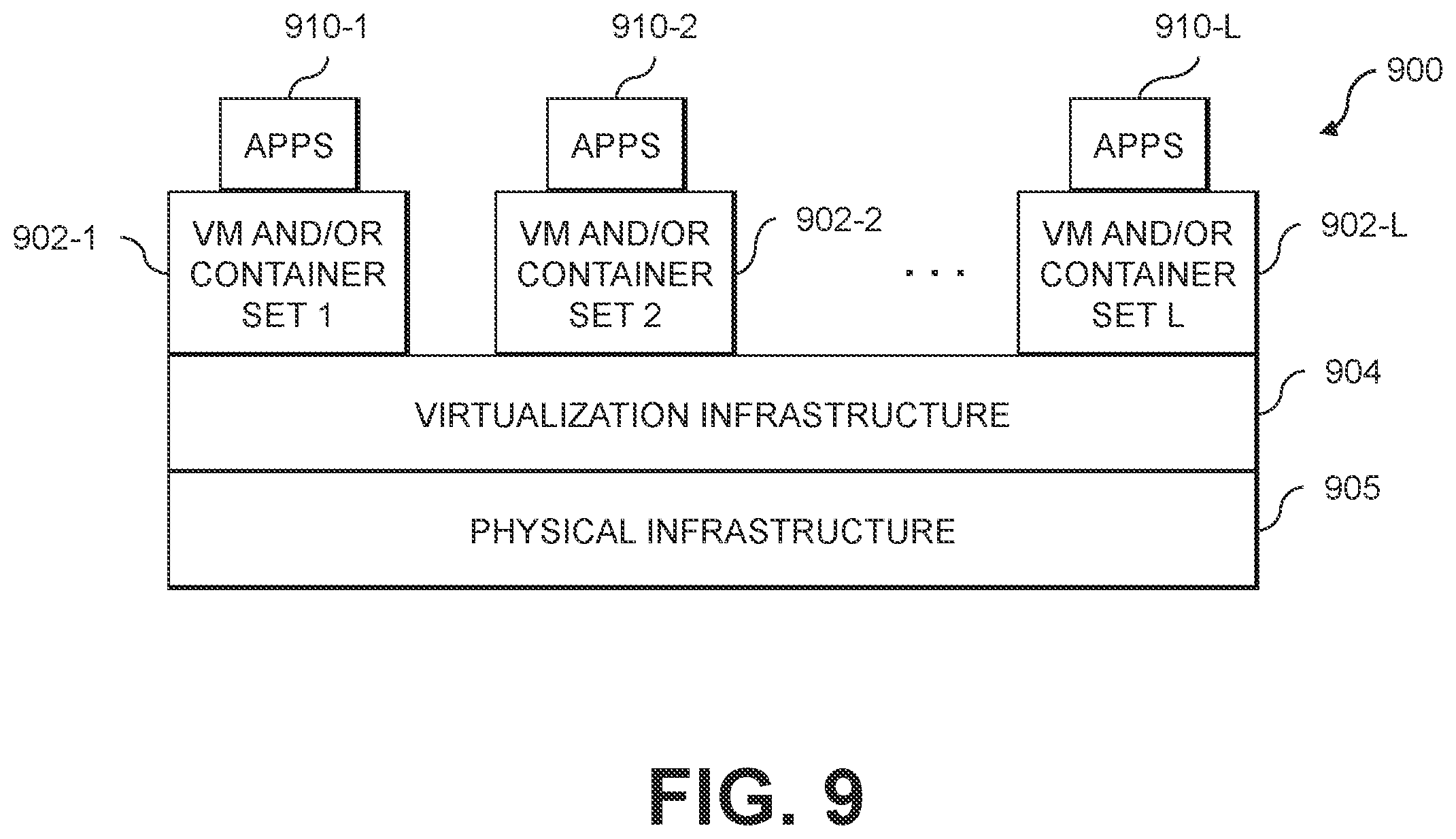 Patent US12314220 Figure 10 – Data selection for multi-phase file-based data migration