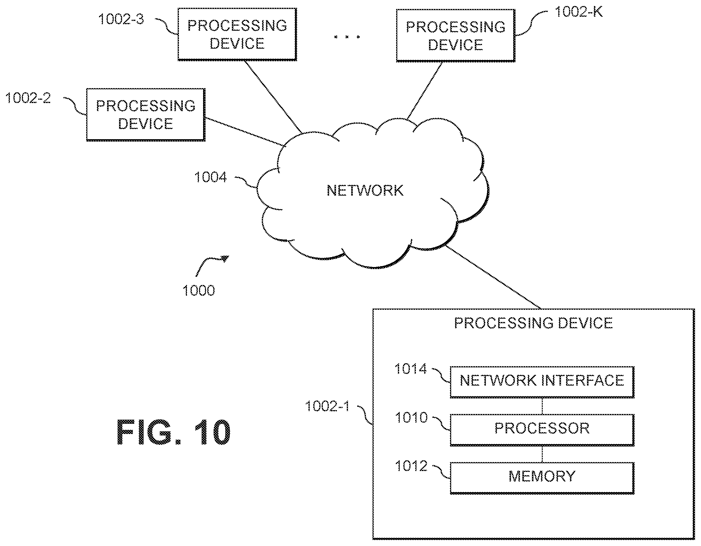 Patent US12314220 Figure 11 – Data selection for multi-phase file-based data migration