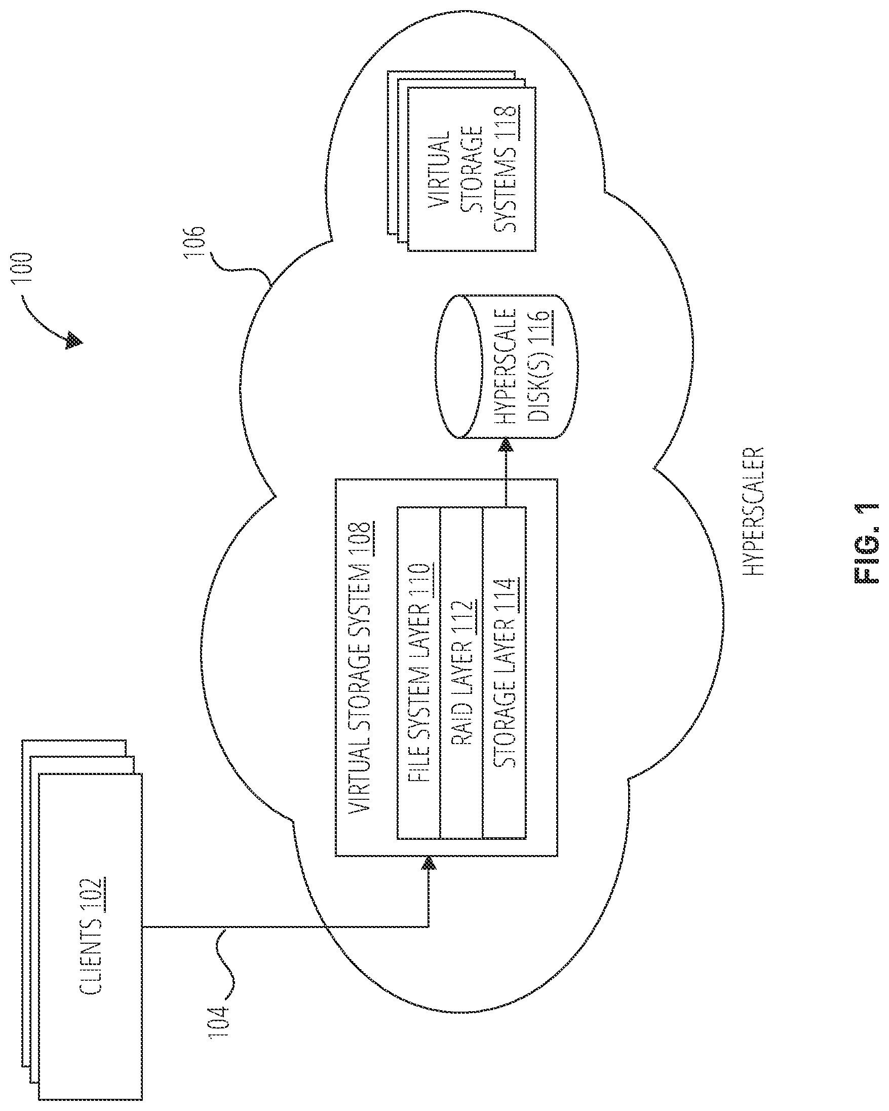 Patent US12314221 Figure 1 – Managing attributes in child nodes for a multi-part file