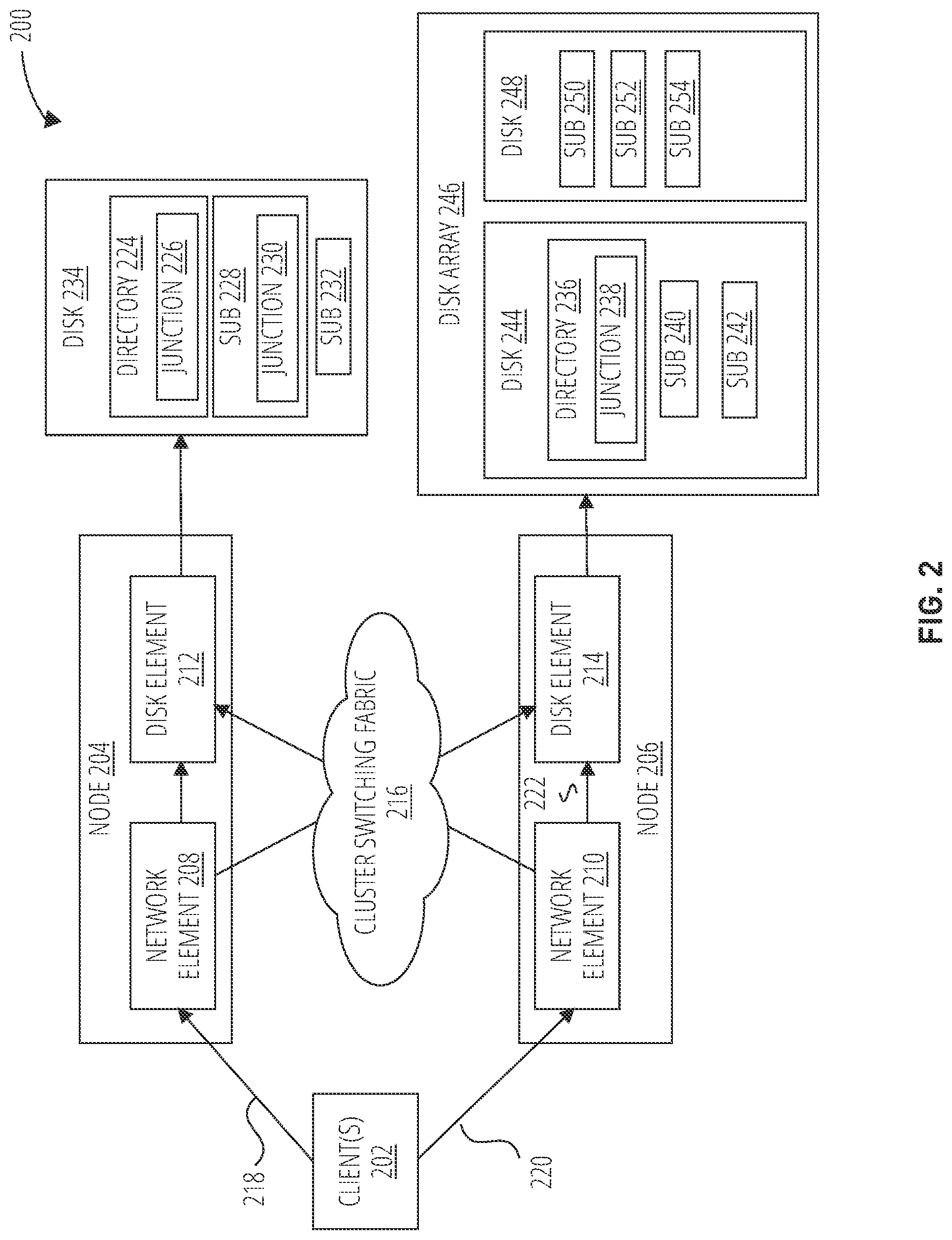 Patent US12314221 Figure 2 – Managing attributes in child nodes for a multi-part file