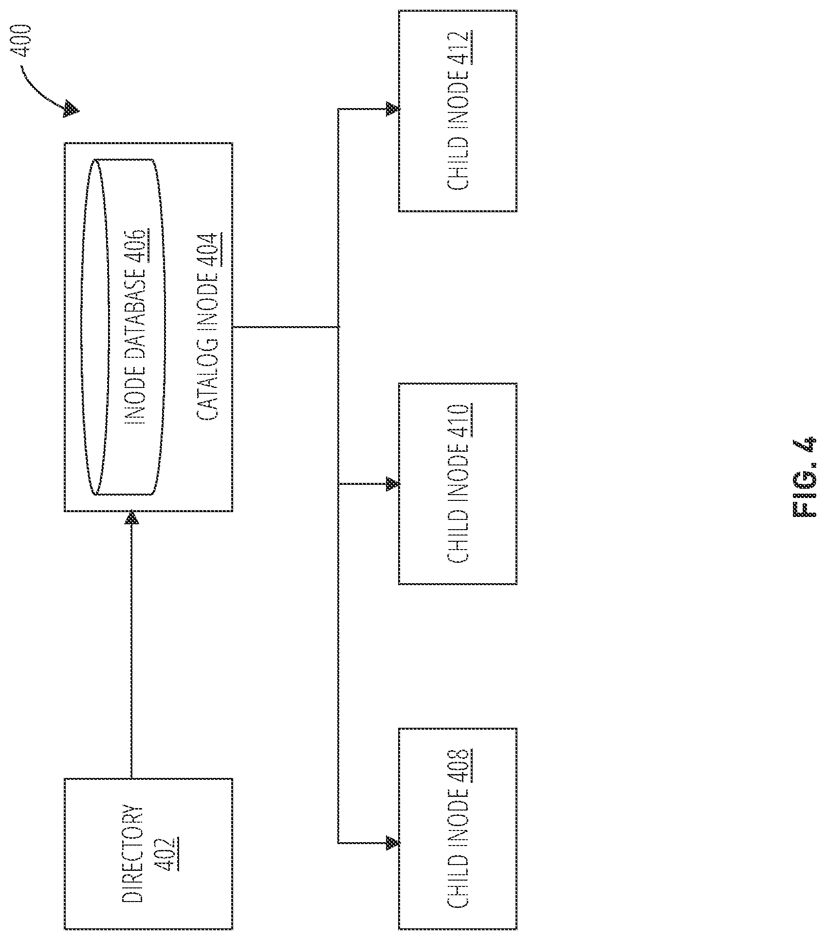 Patent US12314221 Figure 4 – Managing attributes in child nodes for a multi-part file