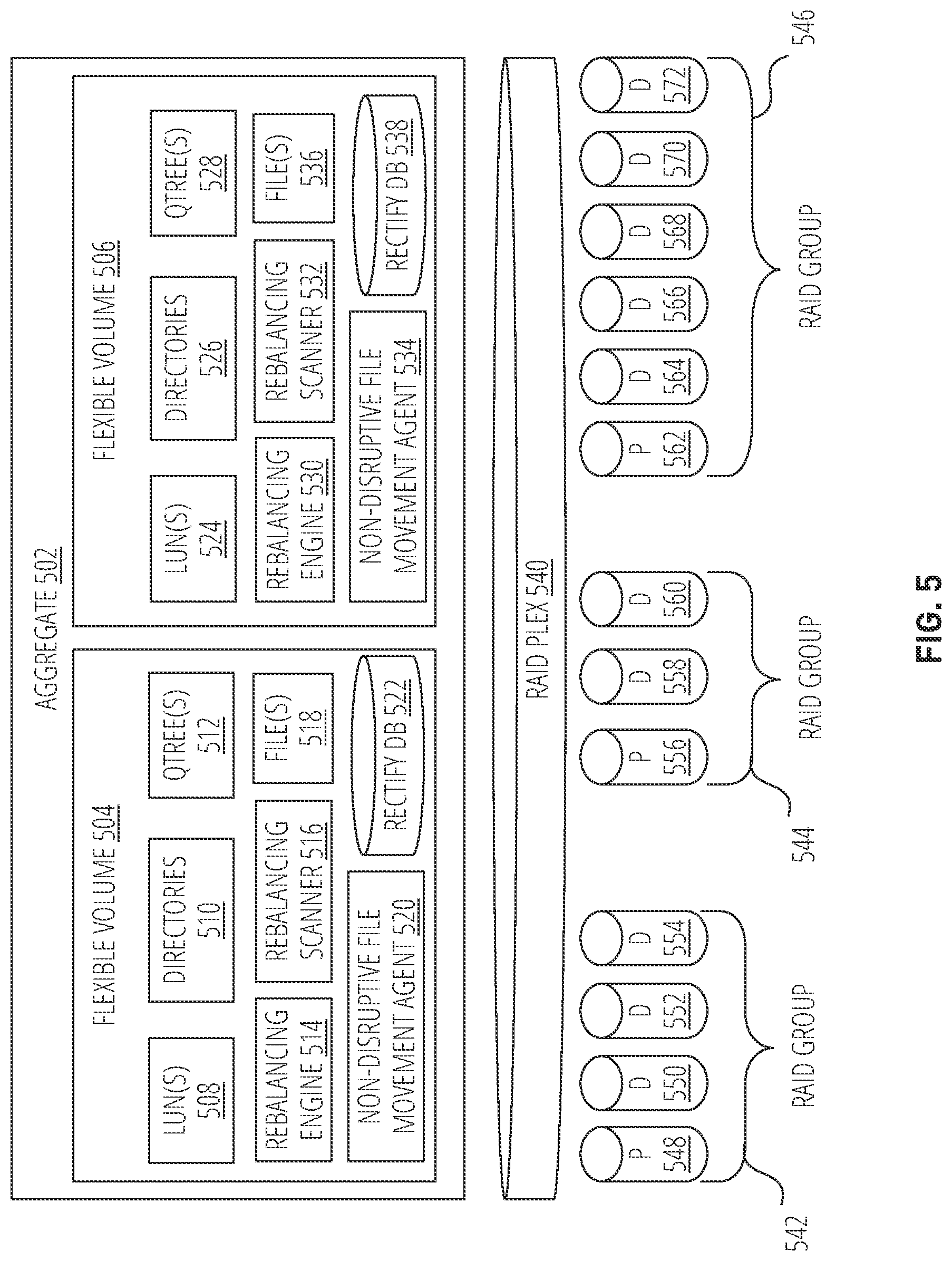 Patent US12314221 Figure 5 – Managing attributes in child nodes for a multi-part file