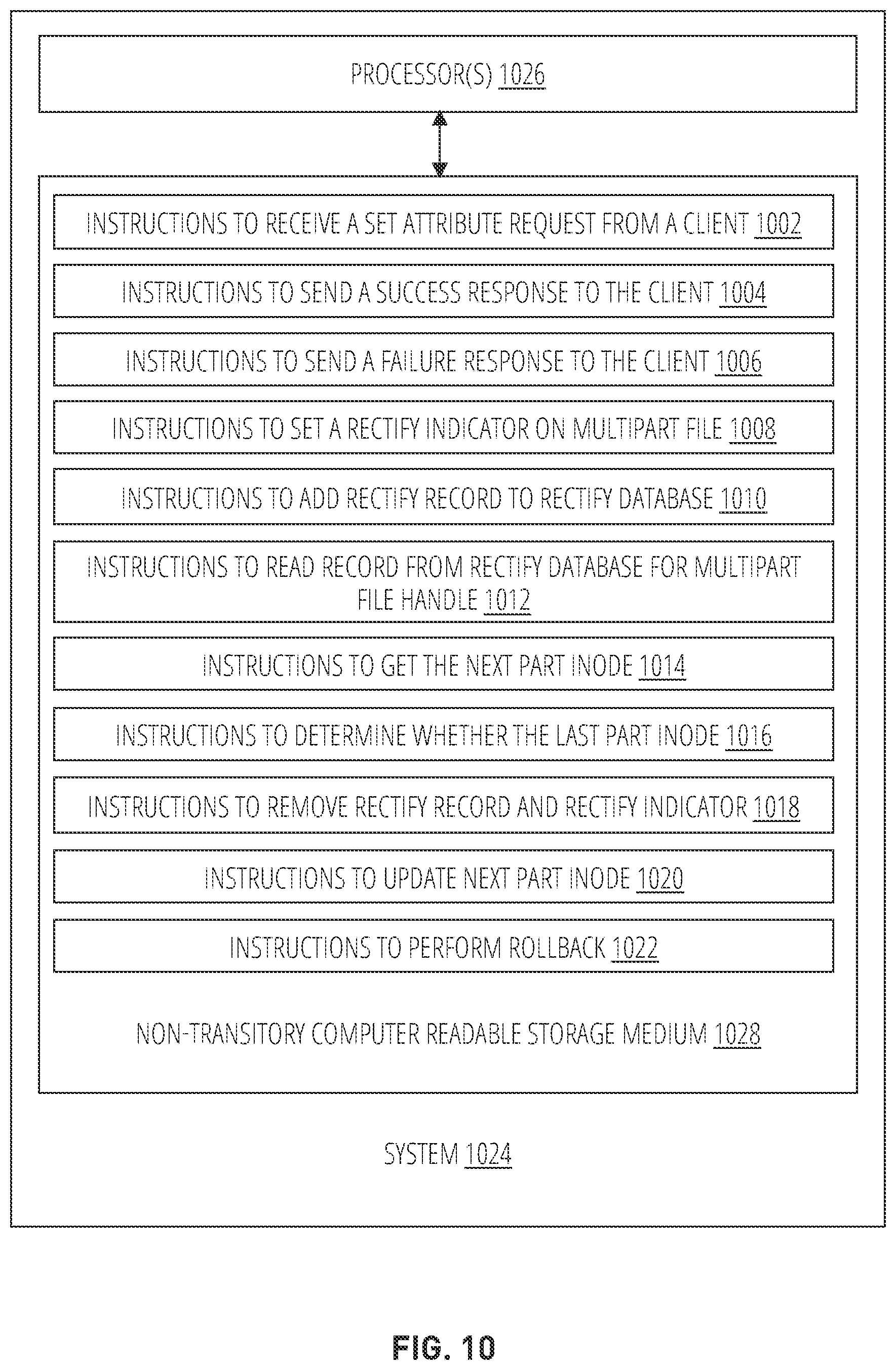 Patent US12314221 Figure 10 – Managing attributes in child nodes for a multi-part file