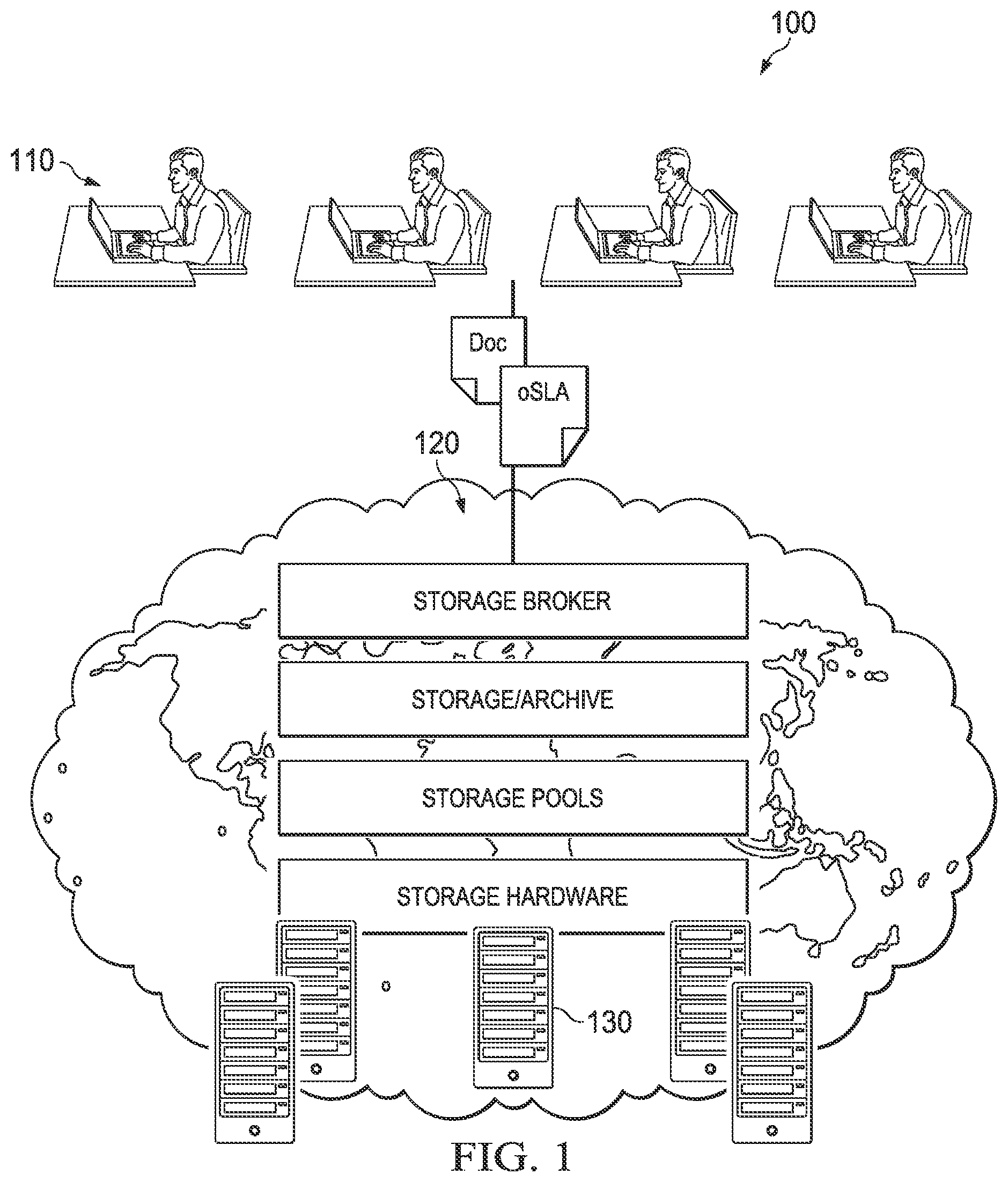 Patent US12314222 Figure 1 – Method and system for storing documents