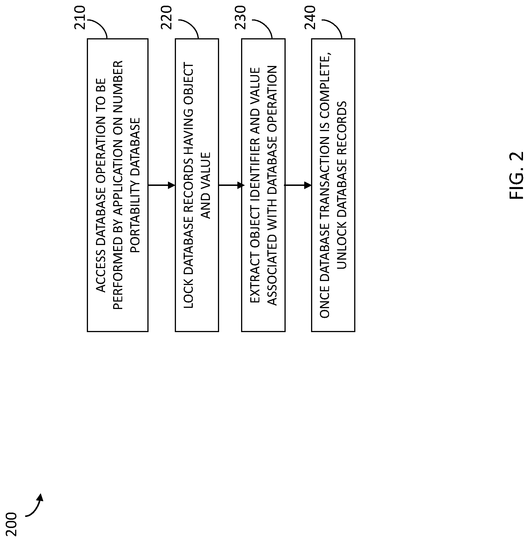 Patent US12314223 Figure 2 – Database locking using logical lock mechanism