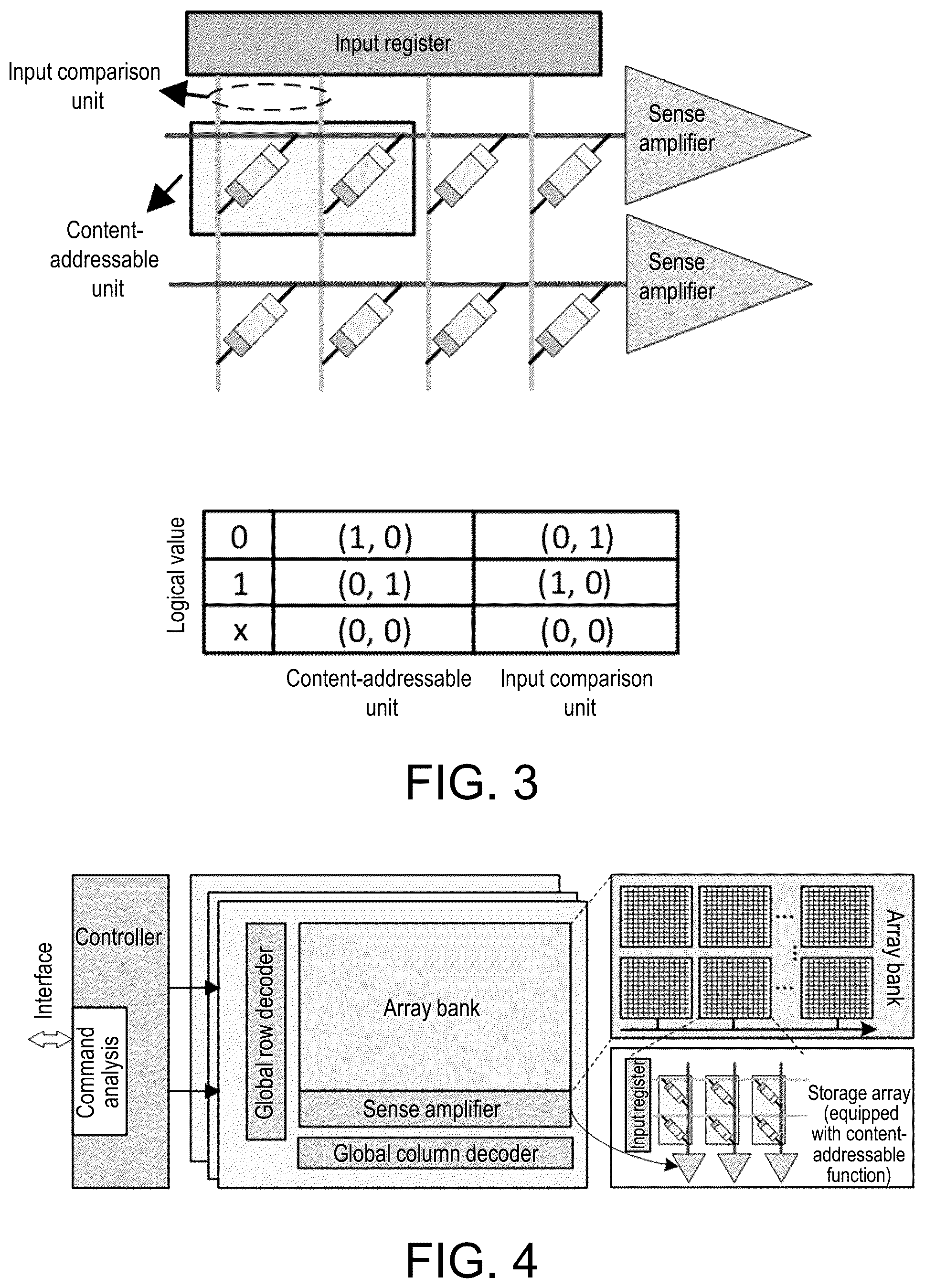Patent US12314224 Figure 2 – Storage-computation integrated indexing system and key-value pair storage system