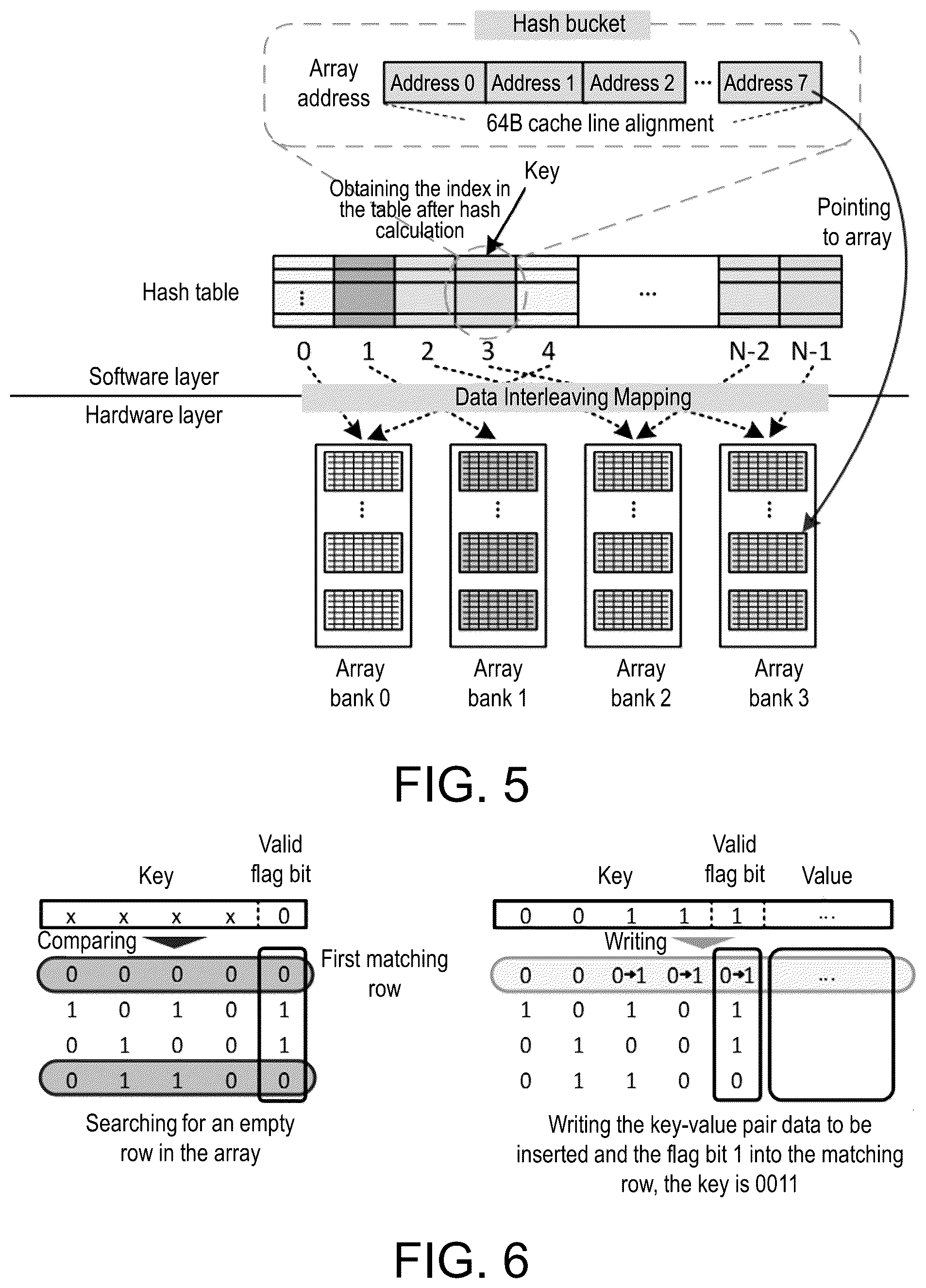 Patent US12314224 Figure 3 – Storage-computation integrated indexing system and key-value pair storage system