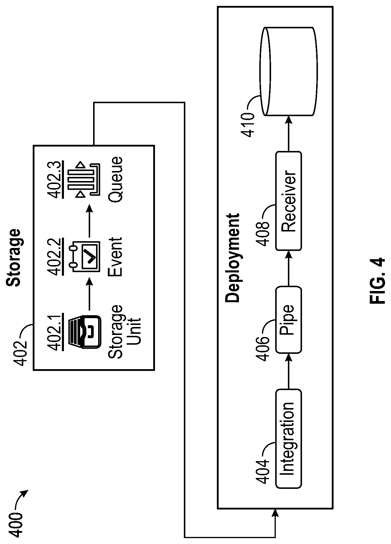 Patent US12314225 Figure 4 – Continuous ingestion of custom file formats