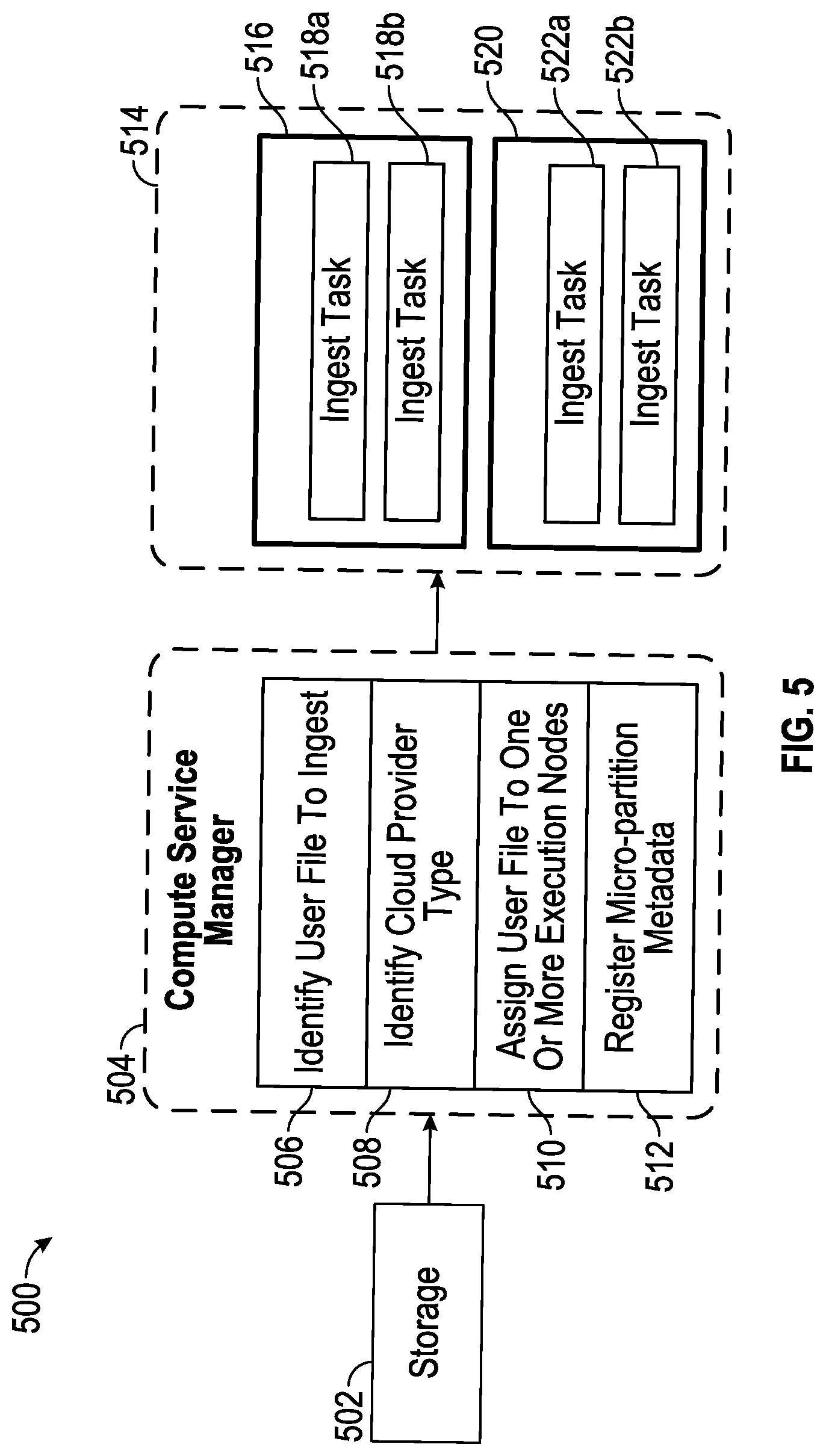 Patent US12314225 Figure 5 – Continuous ingestion of custom file formats