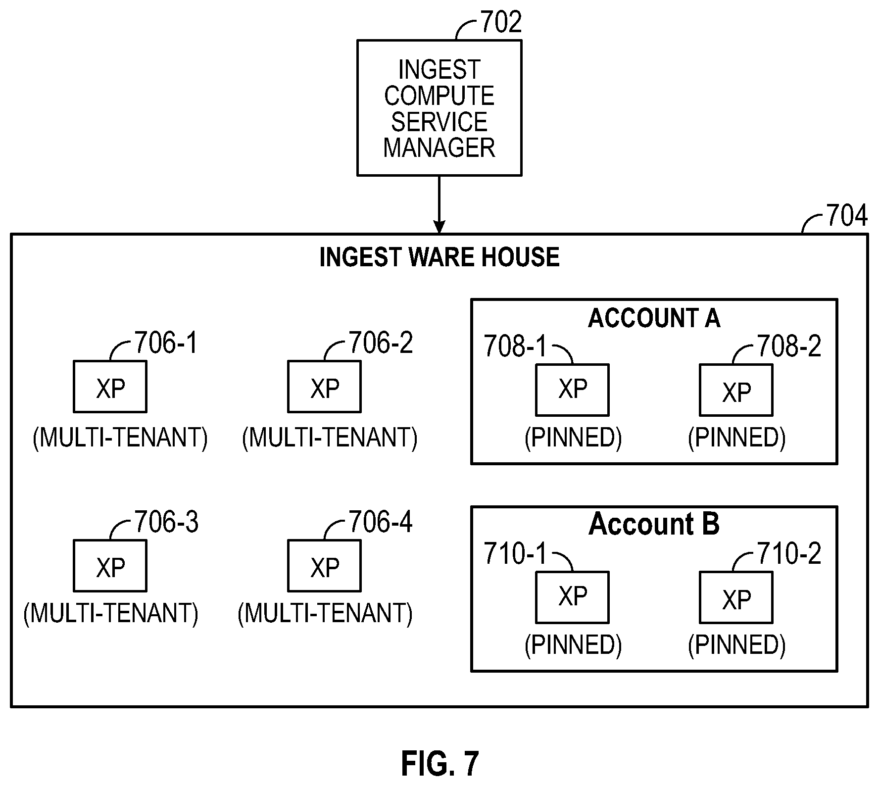 Patent US12314225 Figure 7 – Continuous ingestion of custom file formats