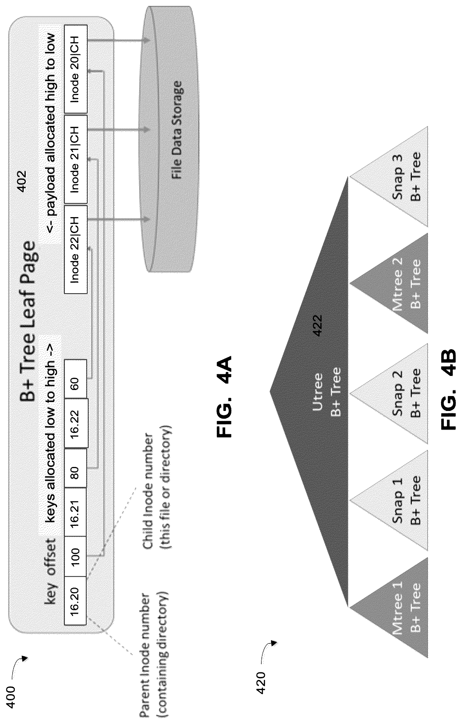 Patent US12314226 Figure 4 – Continuous namespace verification for single-node filesystems