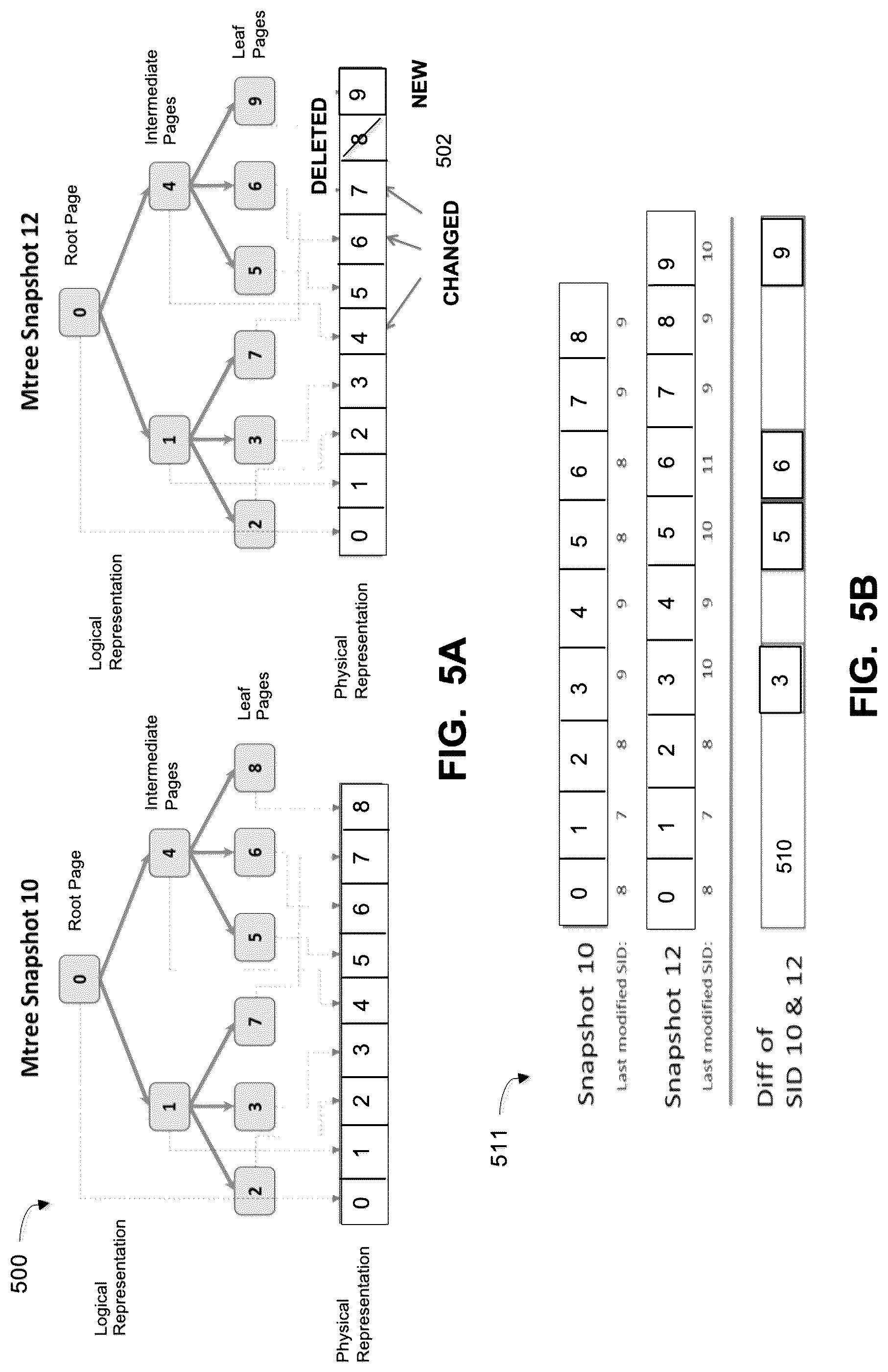 Patent US12314226 Figure 5 – Continuous namespace verification for single-node filesystems