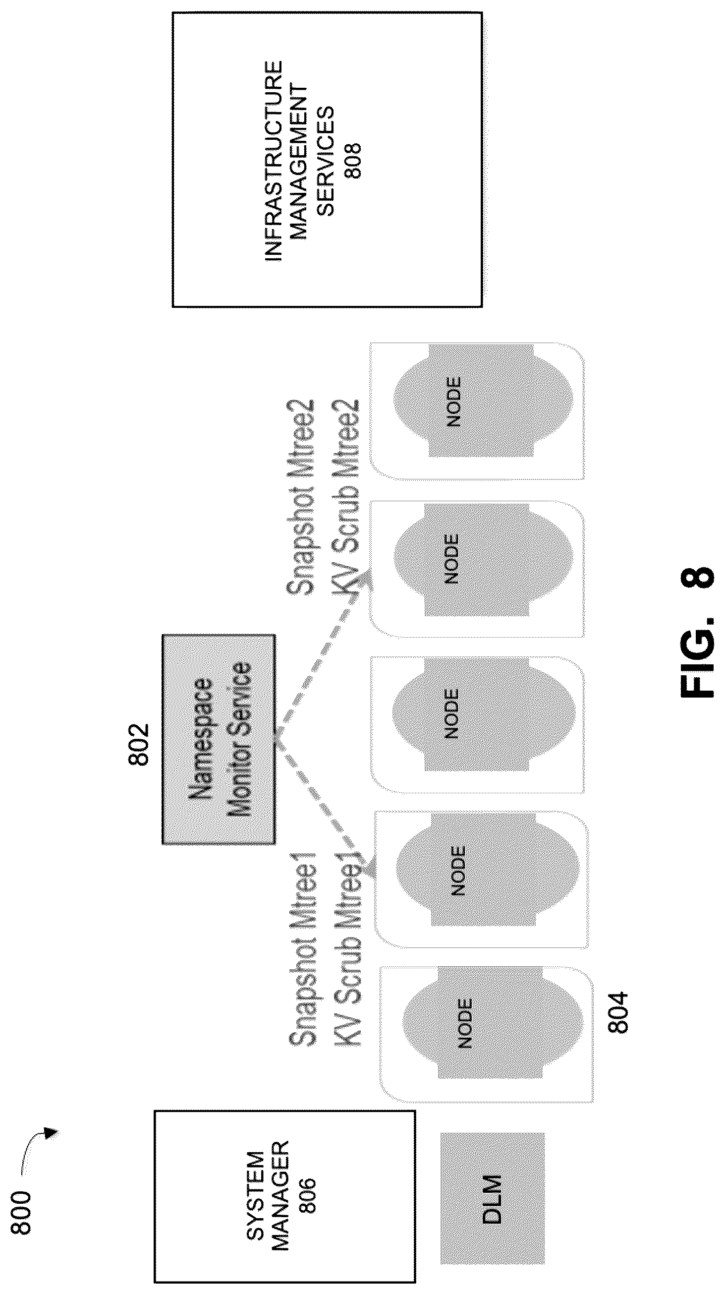 Patent US12314226 Figure 8 – Continuous namespace verification for single-node filesystems