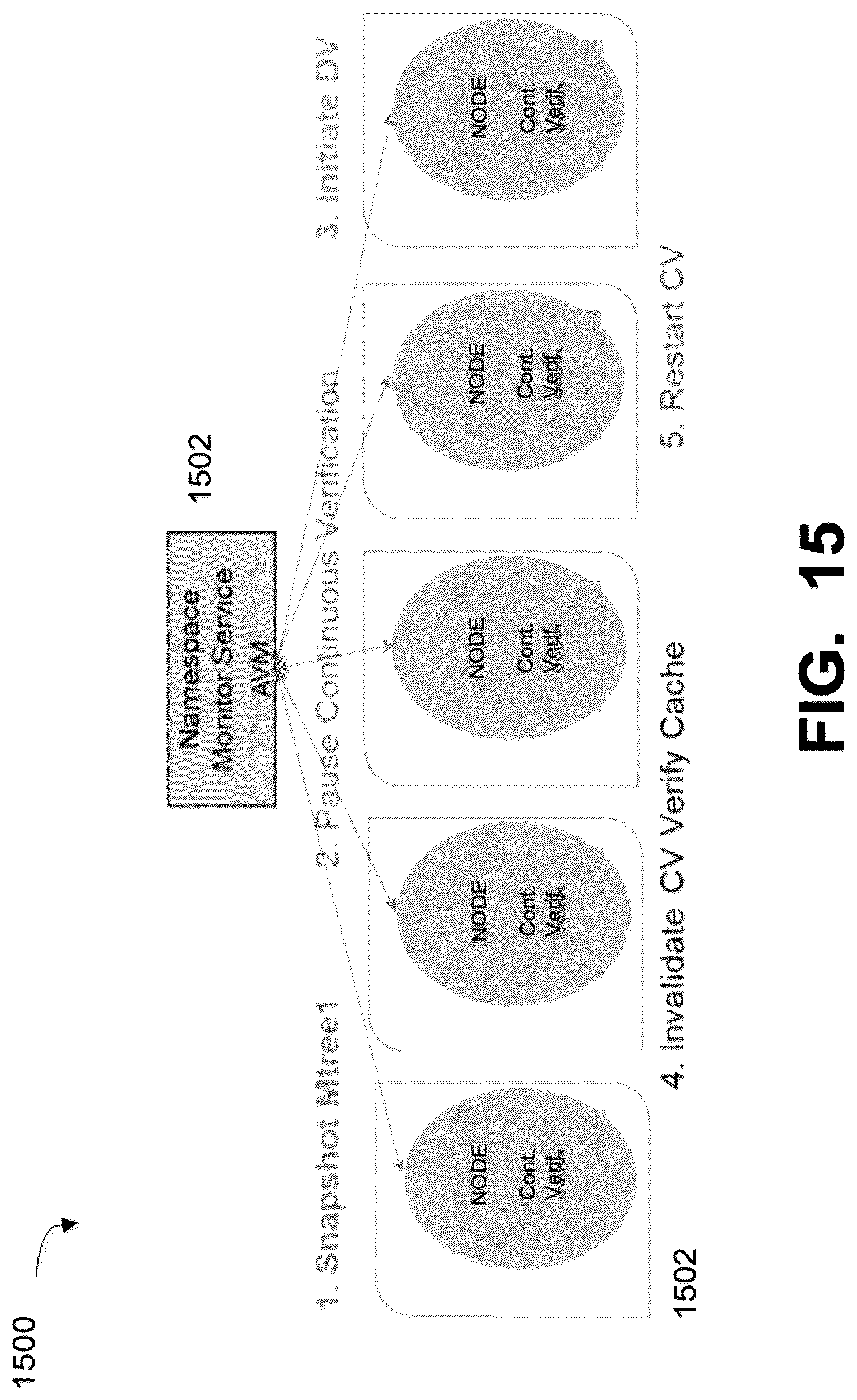Patent US12314226 Figure 15 – Continuous namespace verification for single-node filesystems