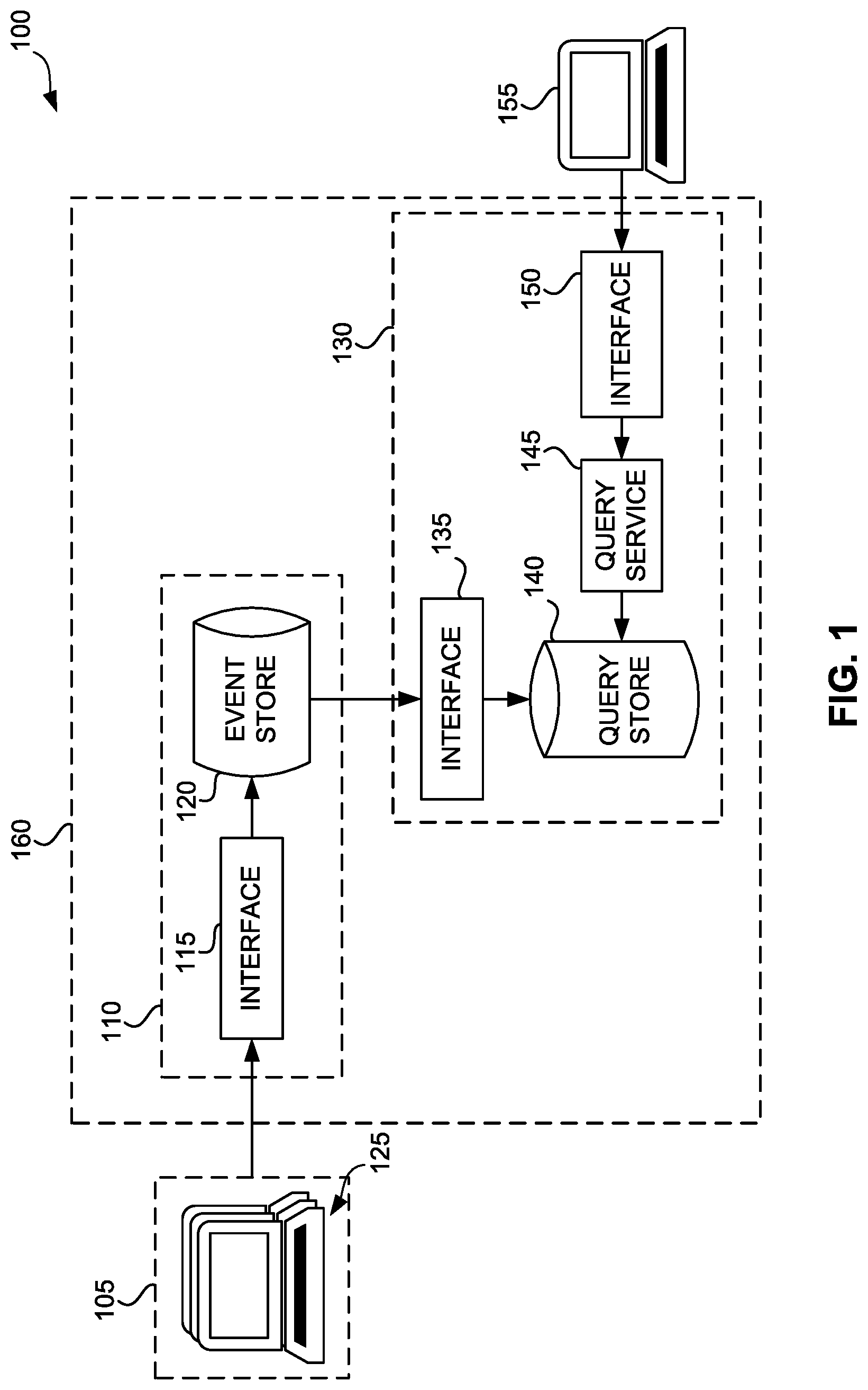 Patent US12314227 Figure 1 – Forensic file service