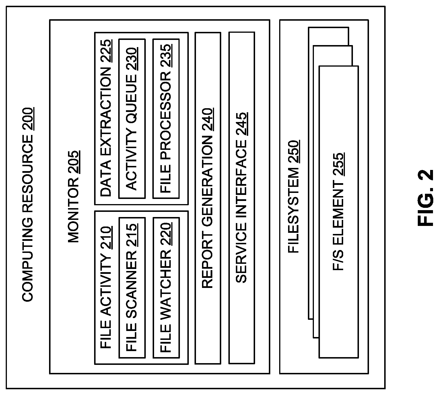 Patent US12314227 Figure 2 – Forensic file service