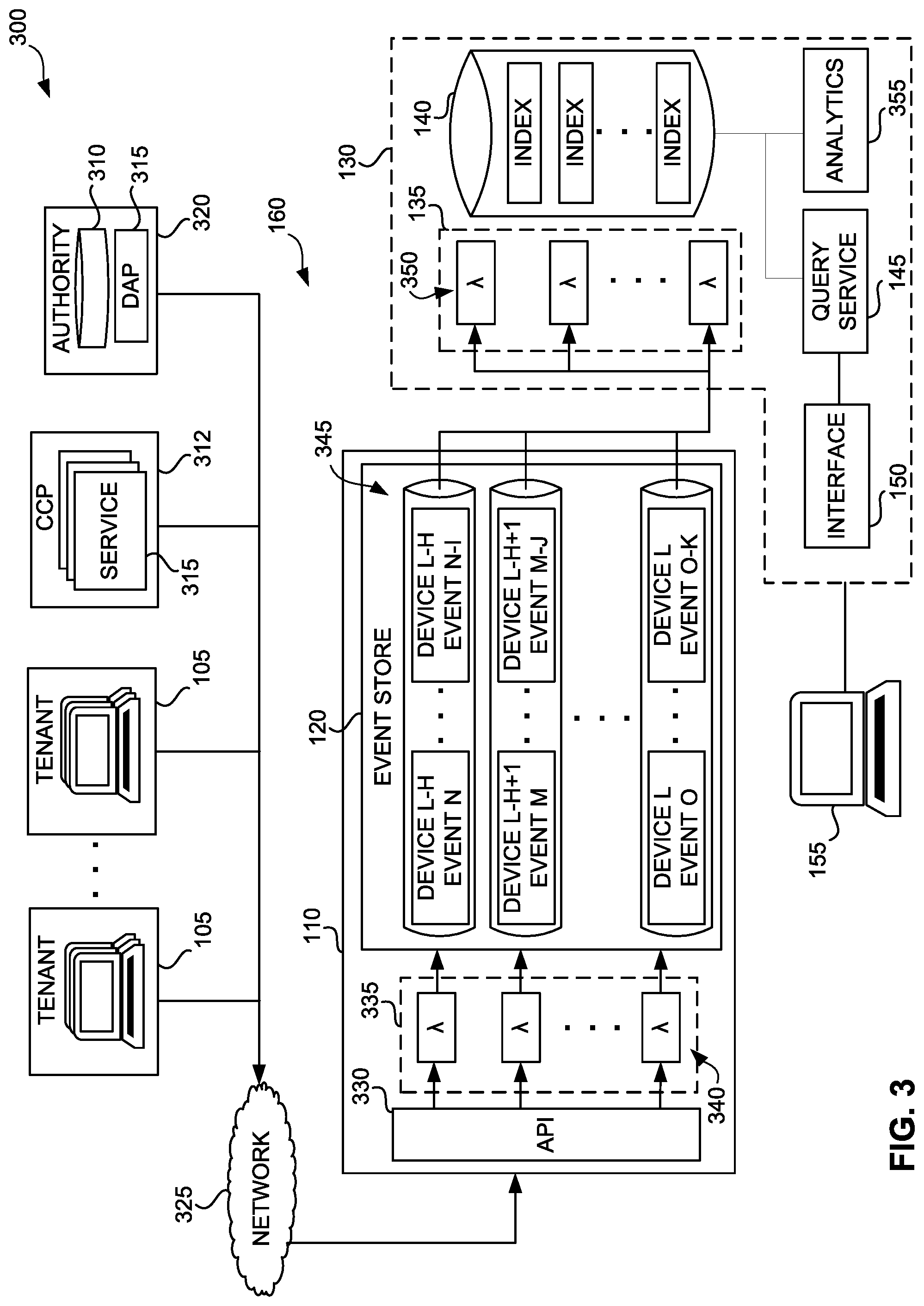 Patent US12314227 Figure 3 – Forensic file service