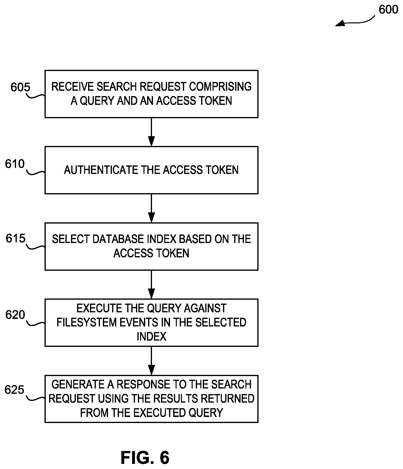 Patent US12314227 Figure 6 – Forensic file service