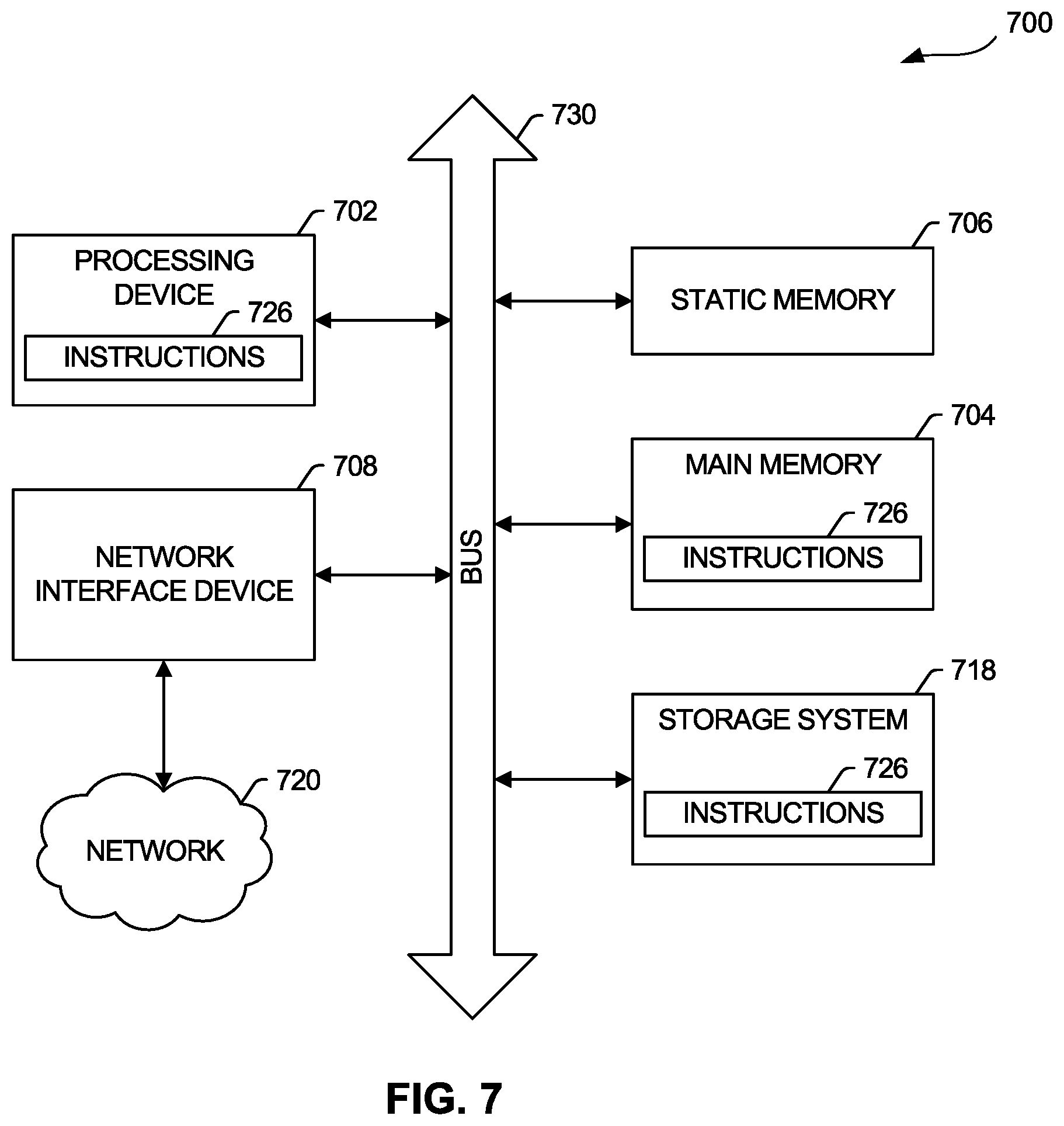 Patent US12314227 Figure 7 – Forensic file service