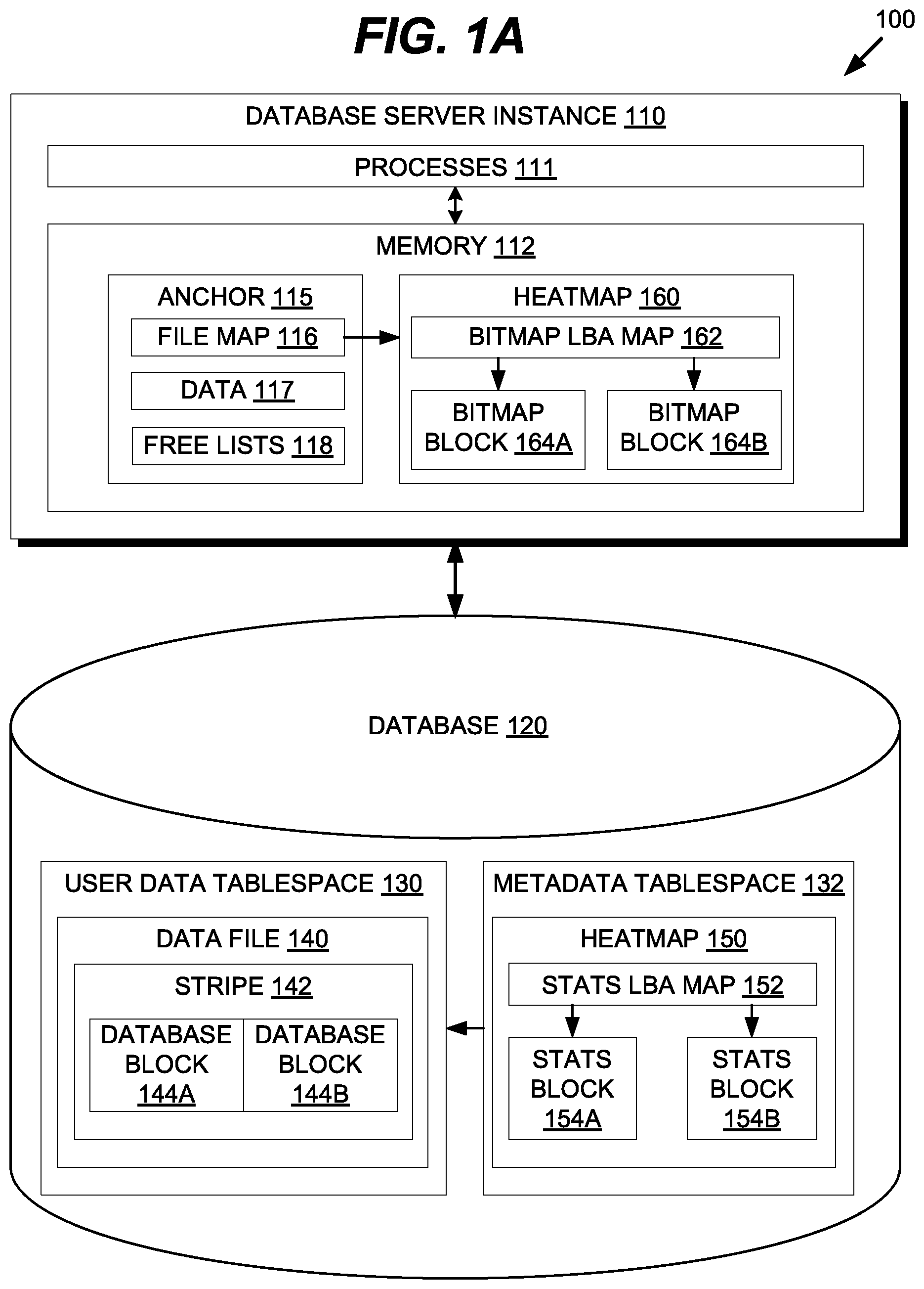 Patent US12314229 Figure 1 – Tracking row and object database activity into block level heatmaps