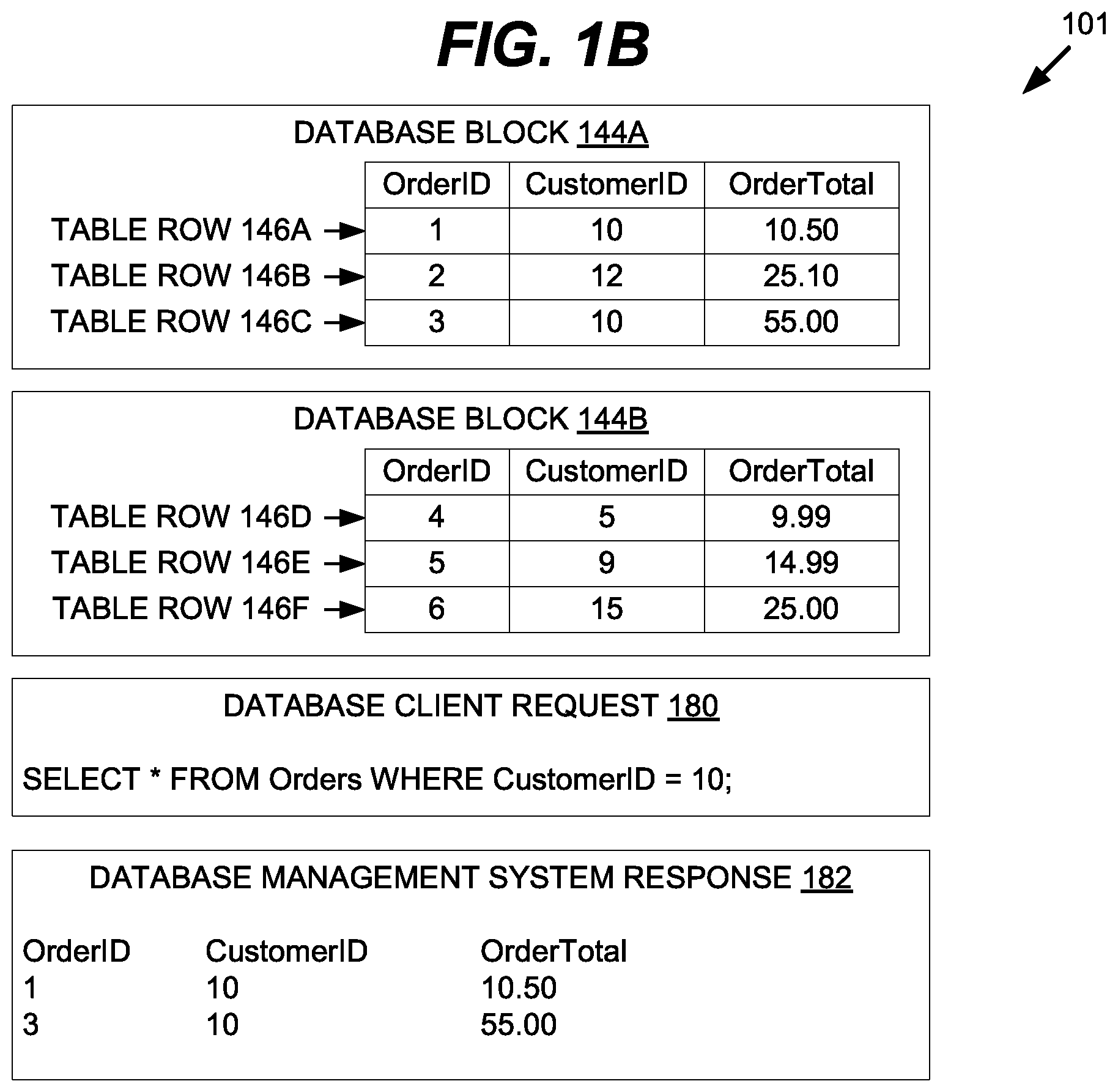 Patent US12314229 Figure 2 – Tracking row and object database activity into block level heatmaps